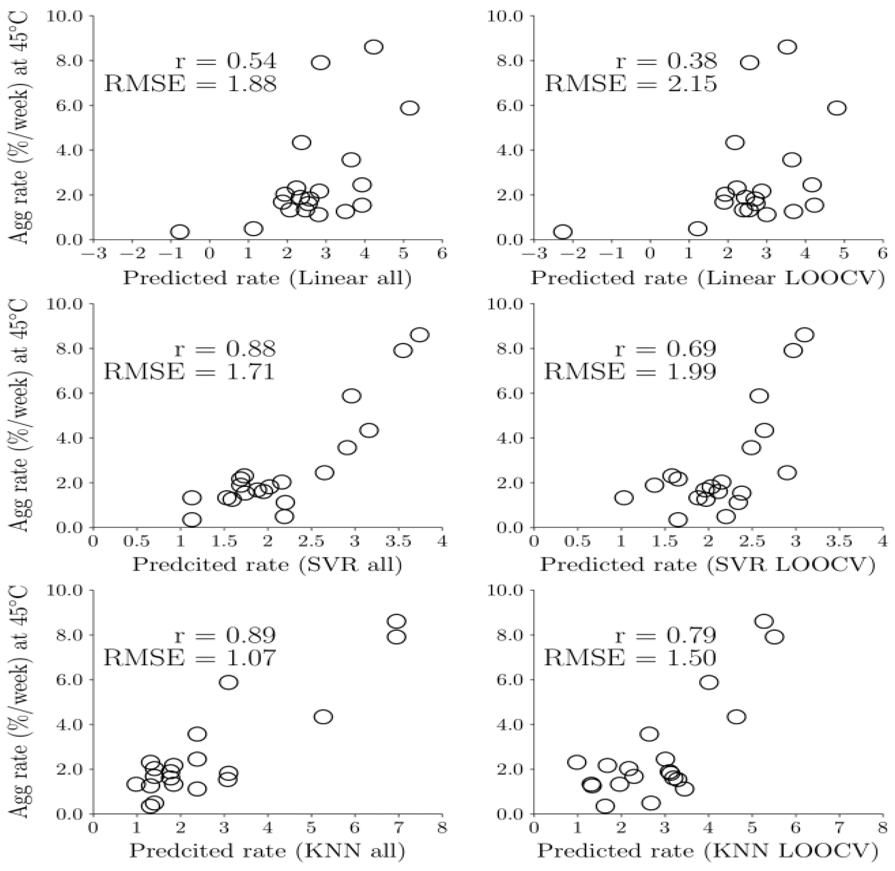 Molecules 31 03313 g053 Molecules 31 03313 g053