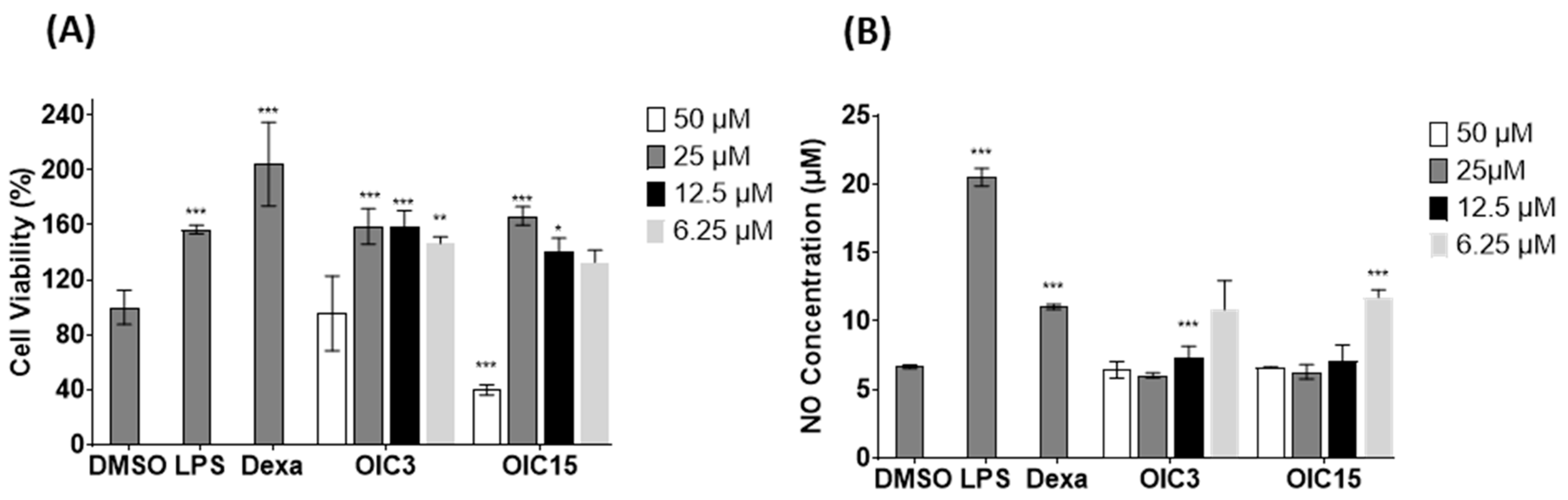 Molecules 31 03314 g004 Molecules 31 03314 g004