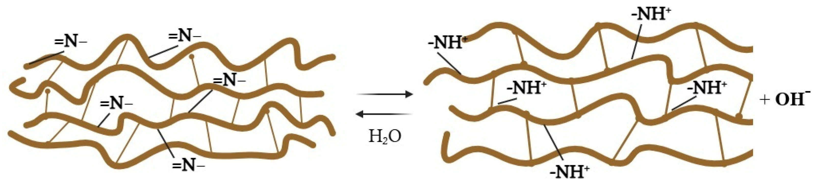 Molecules 31 03324 sch002