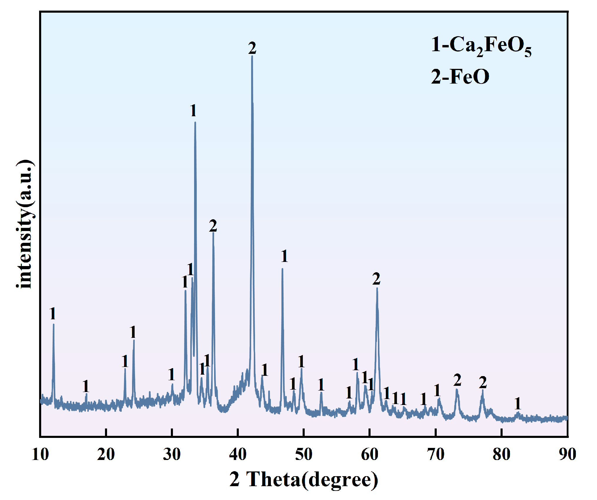 Molecules 31 03330 g019