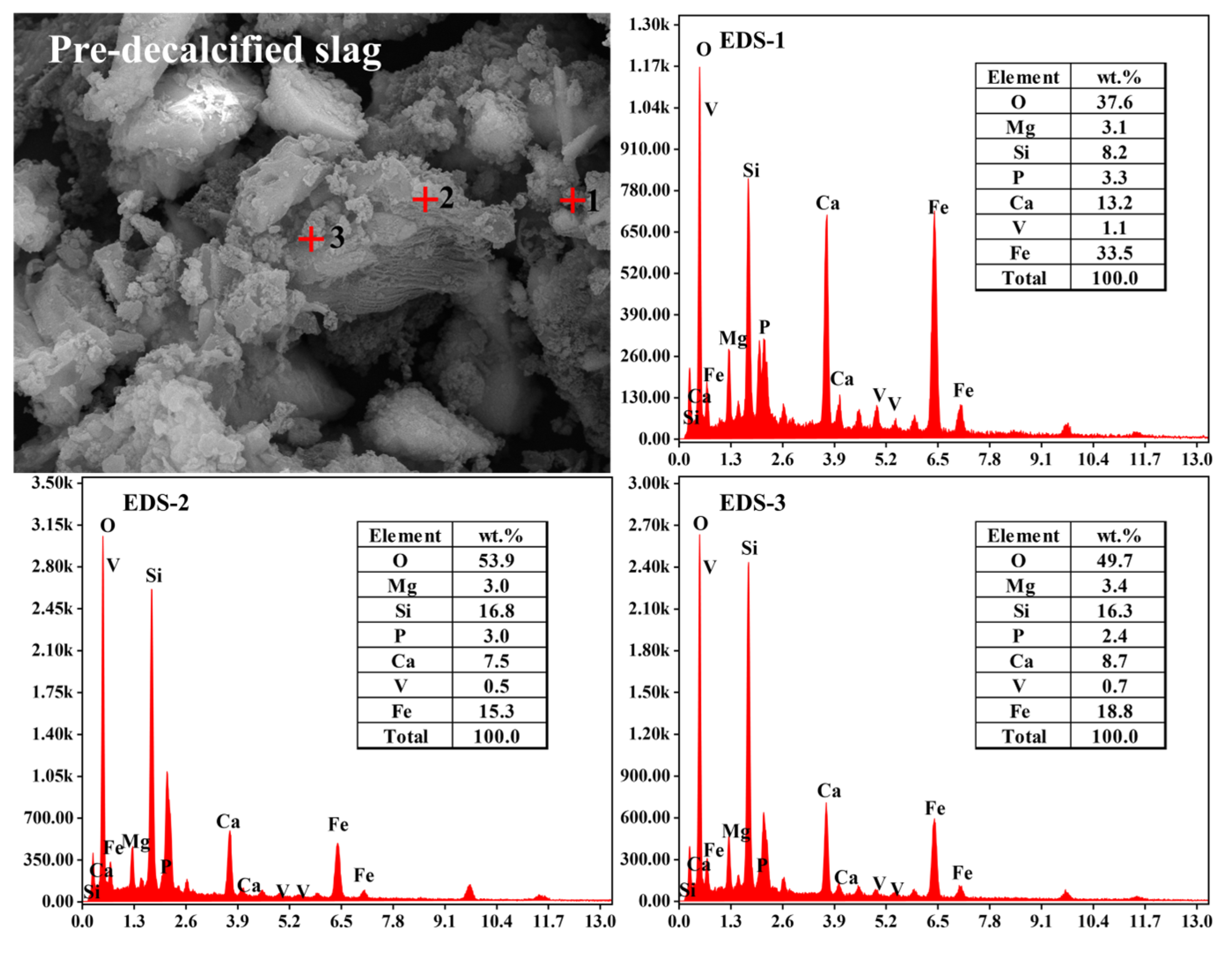 Molecules 31 03330 g021