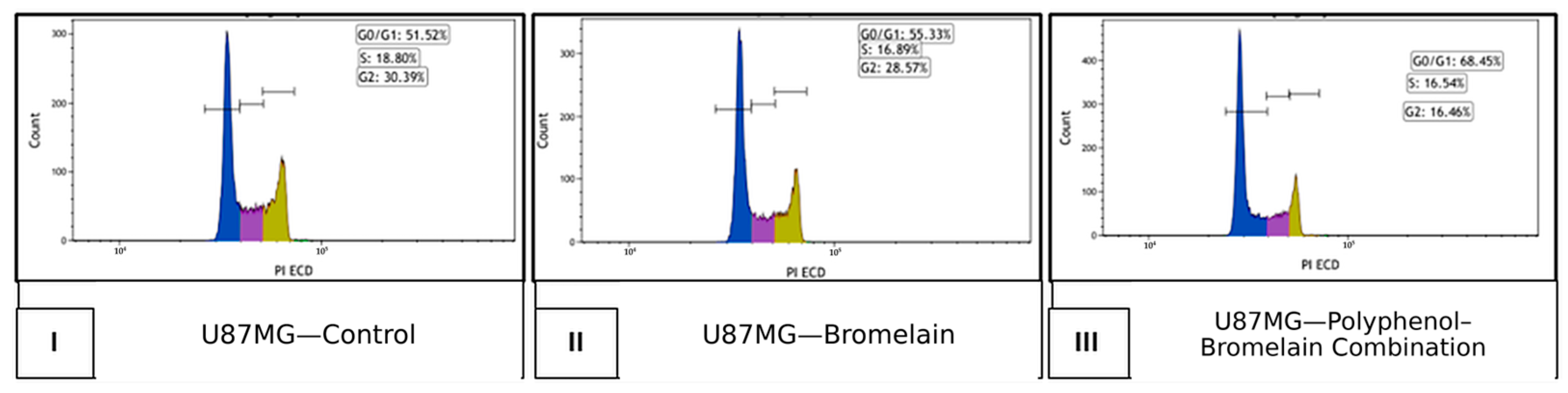 Molecules 31 03334 g002 Molecules 31 03334 g002