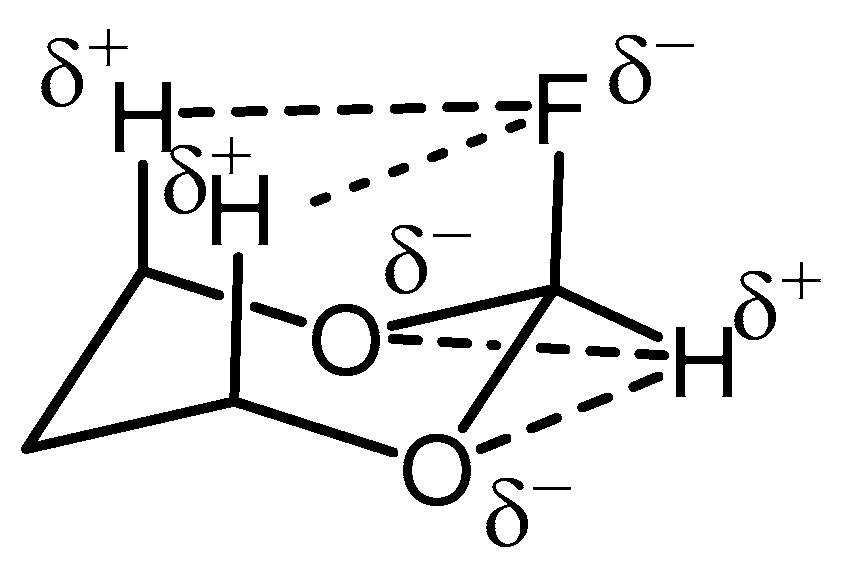 Molecules 31 03335 g002