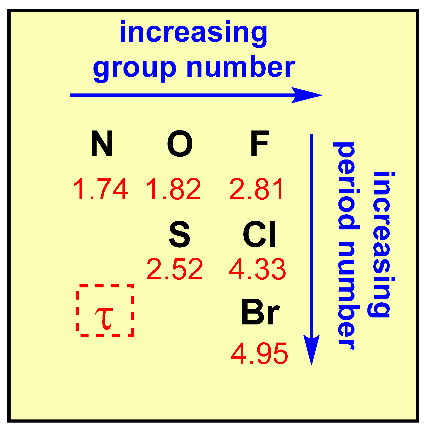 Molecules 31 03335 g004