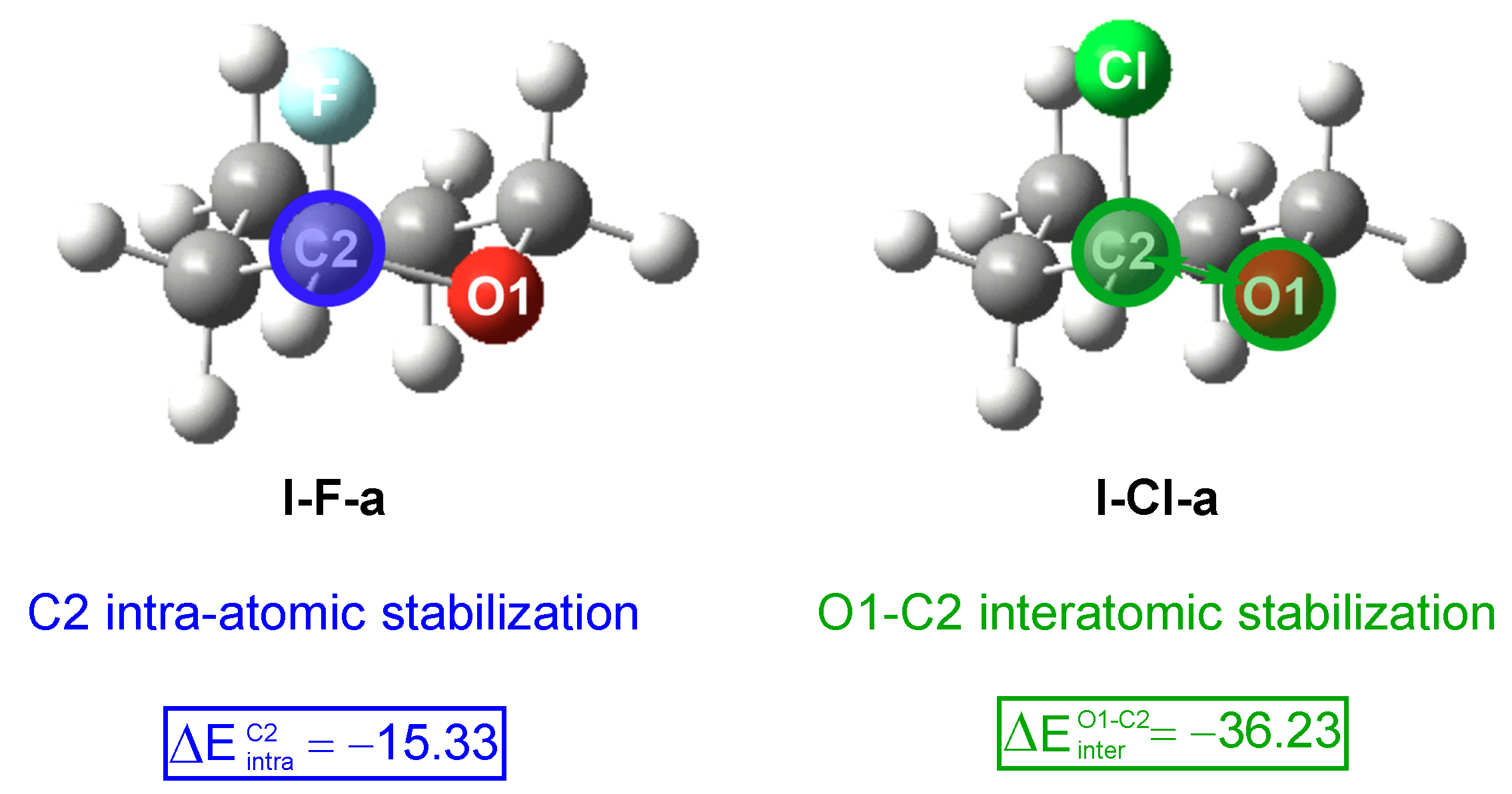 Molecules 31 03335 g008