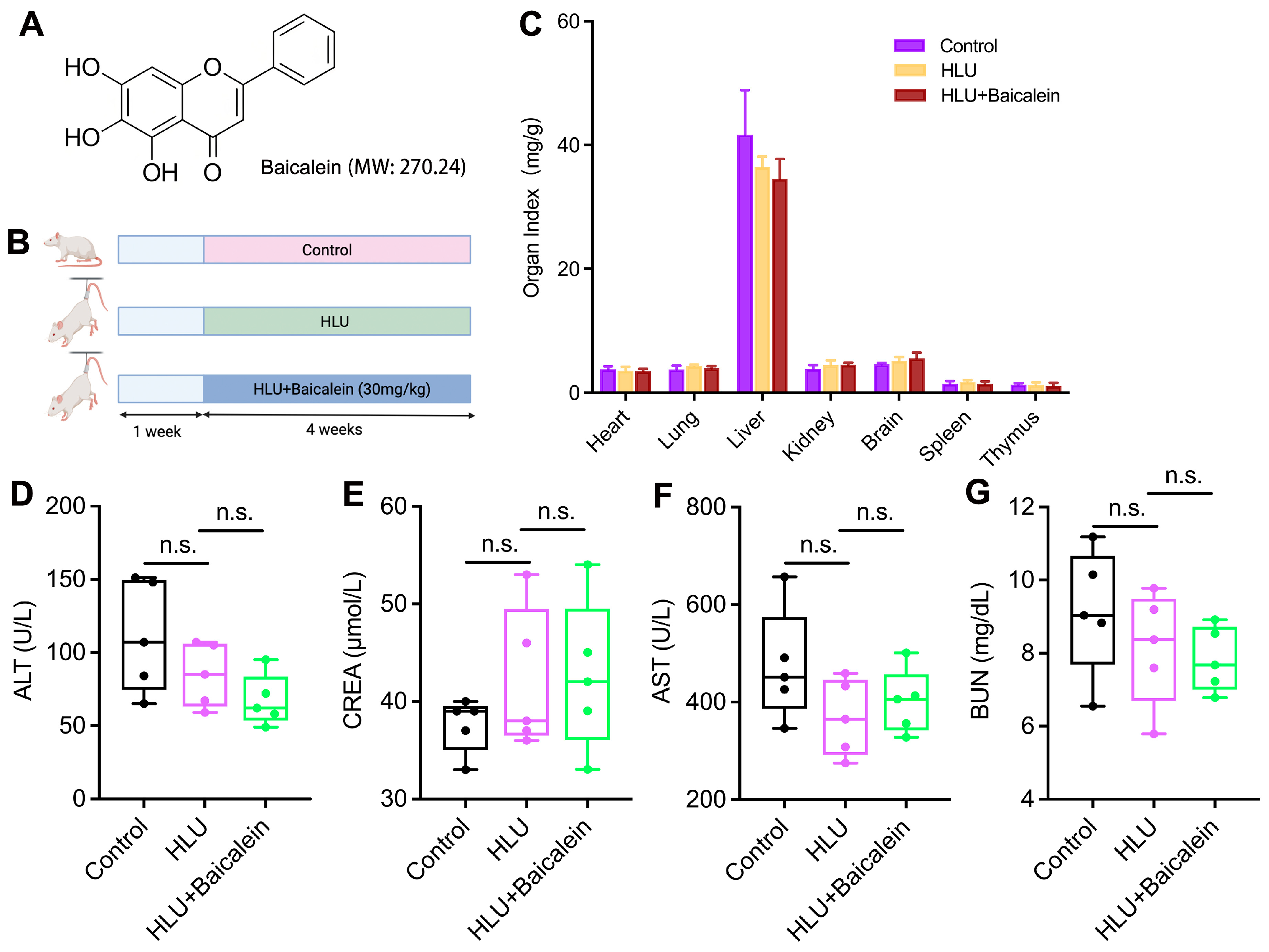 Molecules 31 03336 g001 Molecules 31 03336 g001