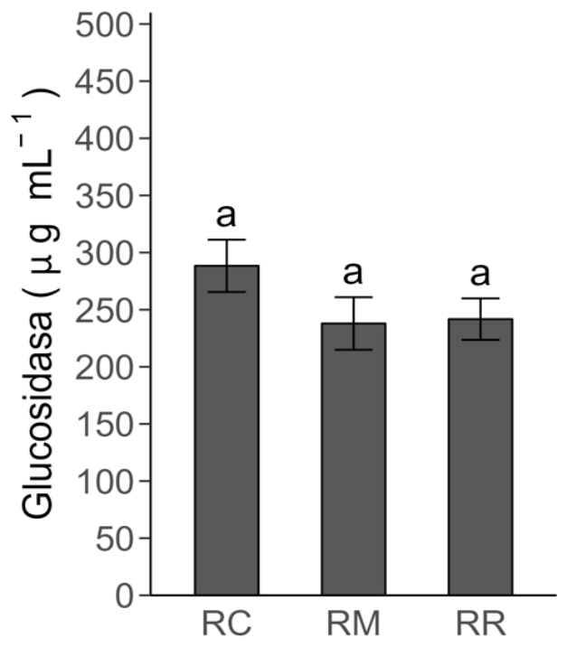 Molecules 31 03343 g003 Molecules 31 03343 g003