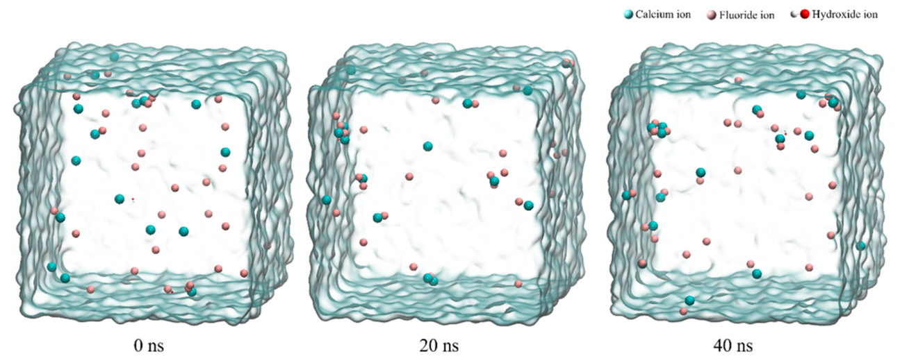 Molecules 31 03524 g005 Molecules 31 03524 g005