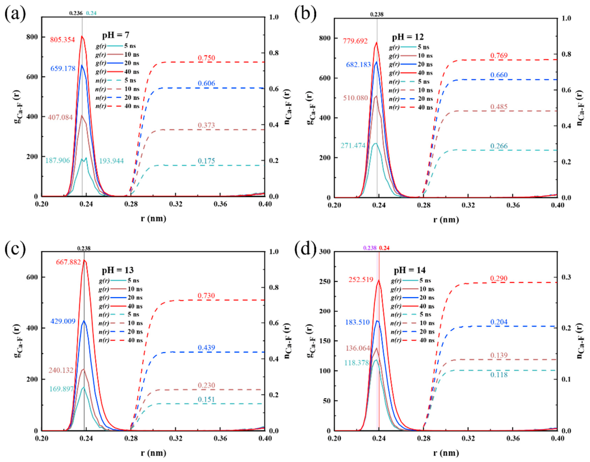 Molecules 31 03524 g006 Molecules 31 03524 g006