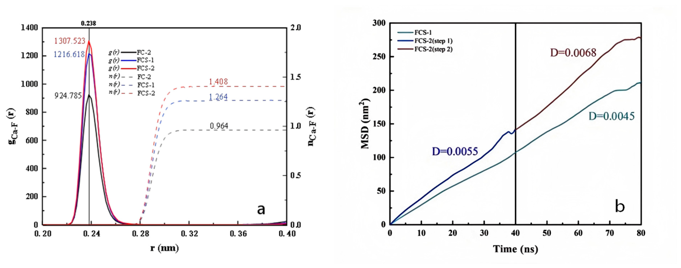 Molecules 31 03524 g007 Molecules 31 03524 g007