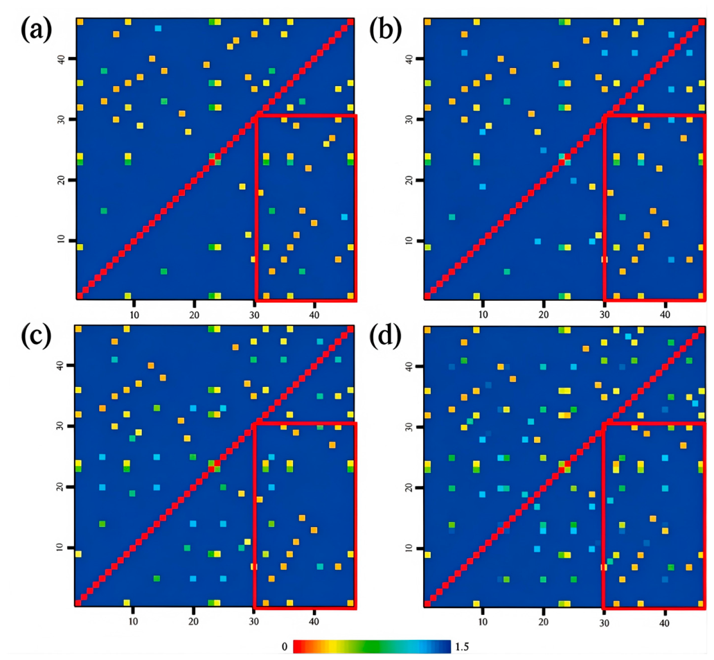 Molecules 31 03524 g009 Molecules 31 03524 g009