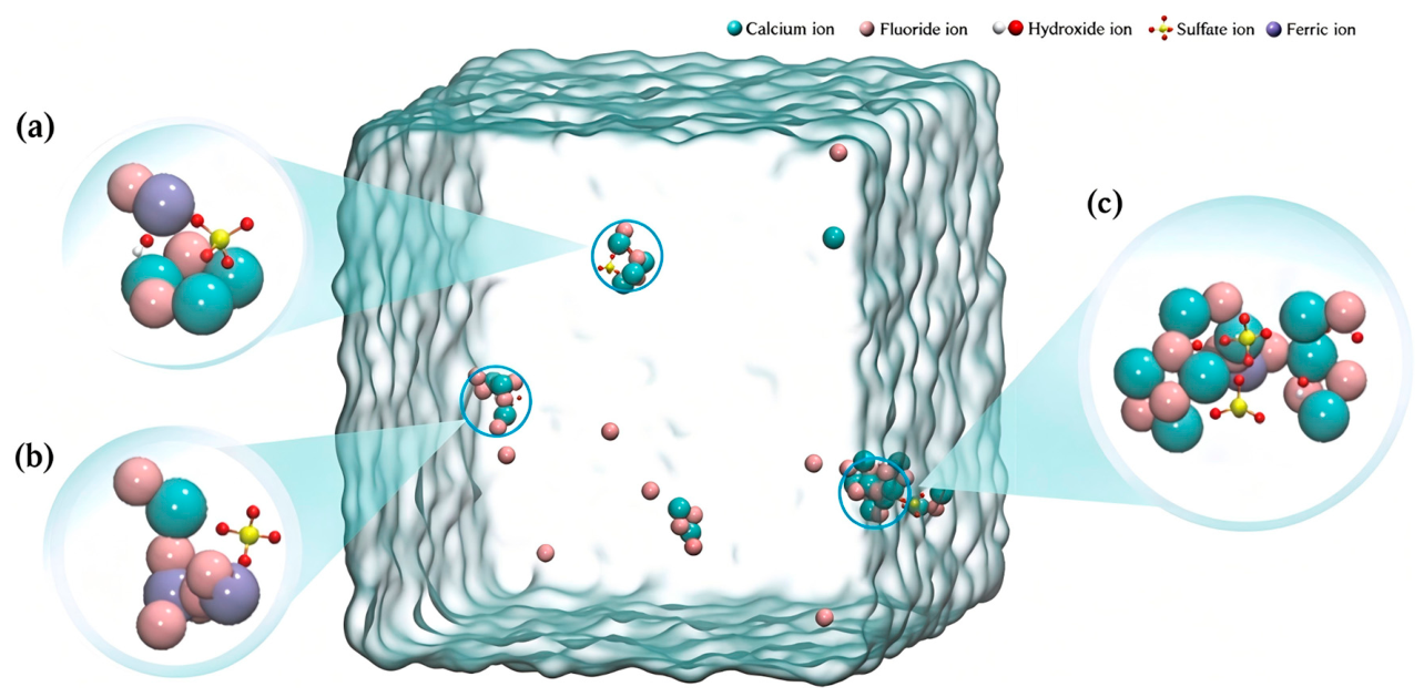 Molecules 31 03524 g010 Molecules 31 03524 g010