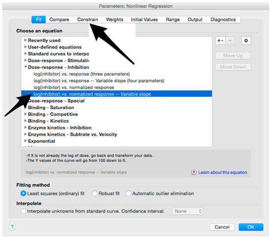 graphpad prism 7 activation code graphpad prism 7 activation code