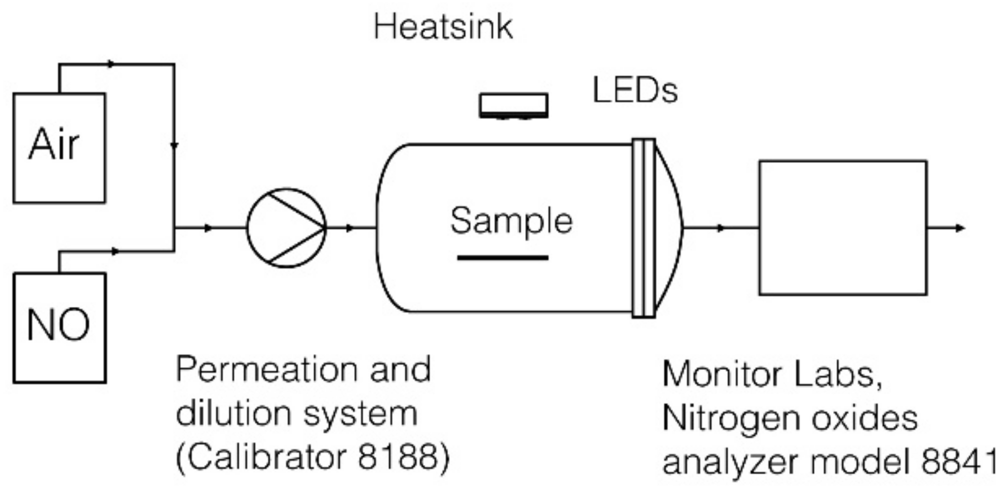 Mps 01 00022 g002