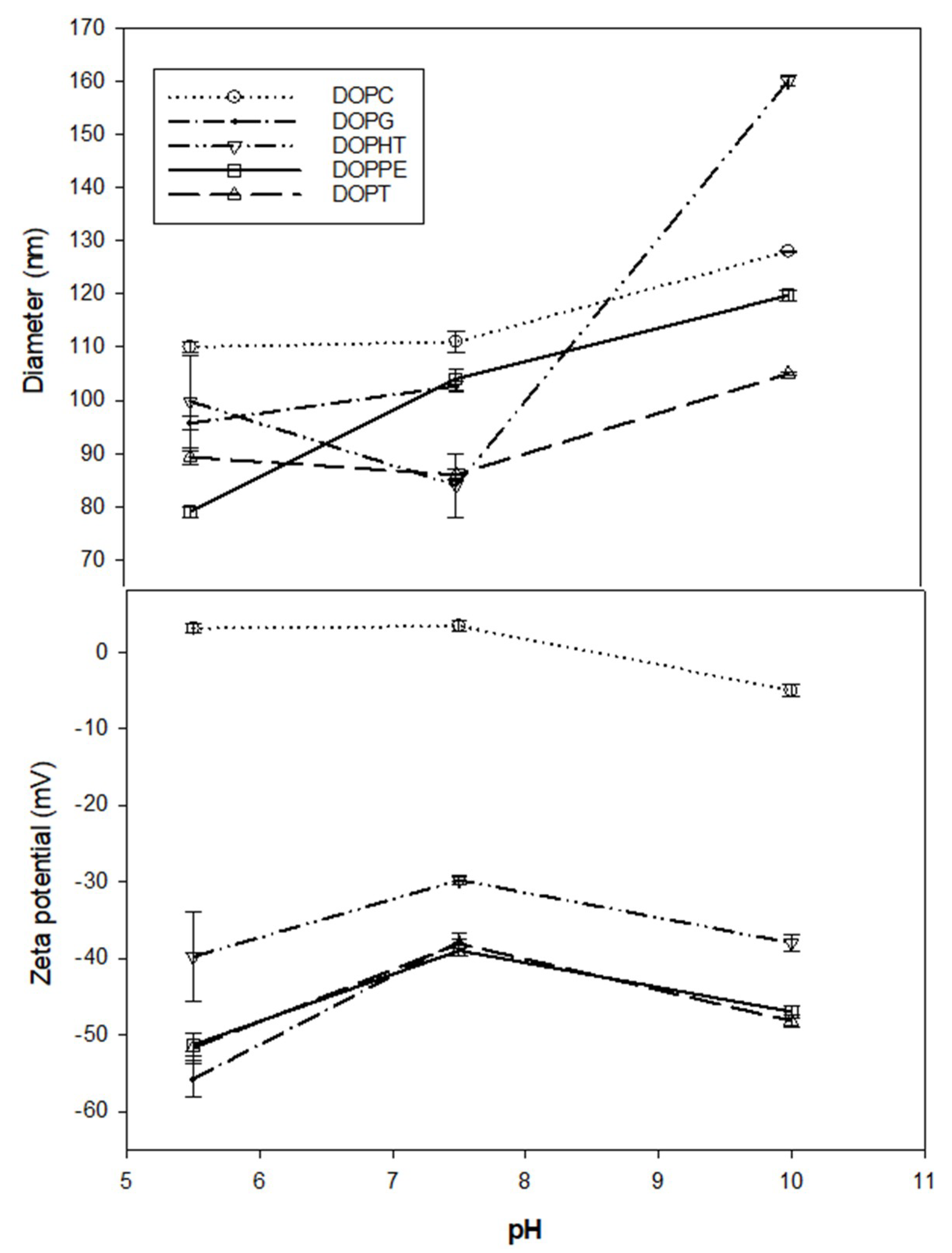 Mps 01 00041 g002 Mps 01 00041 g002