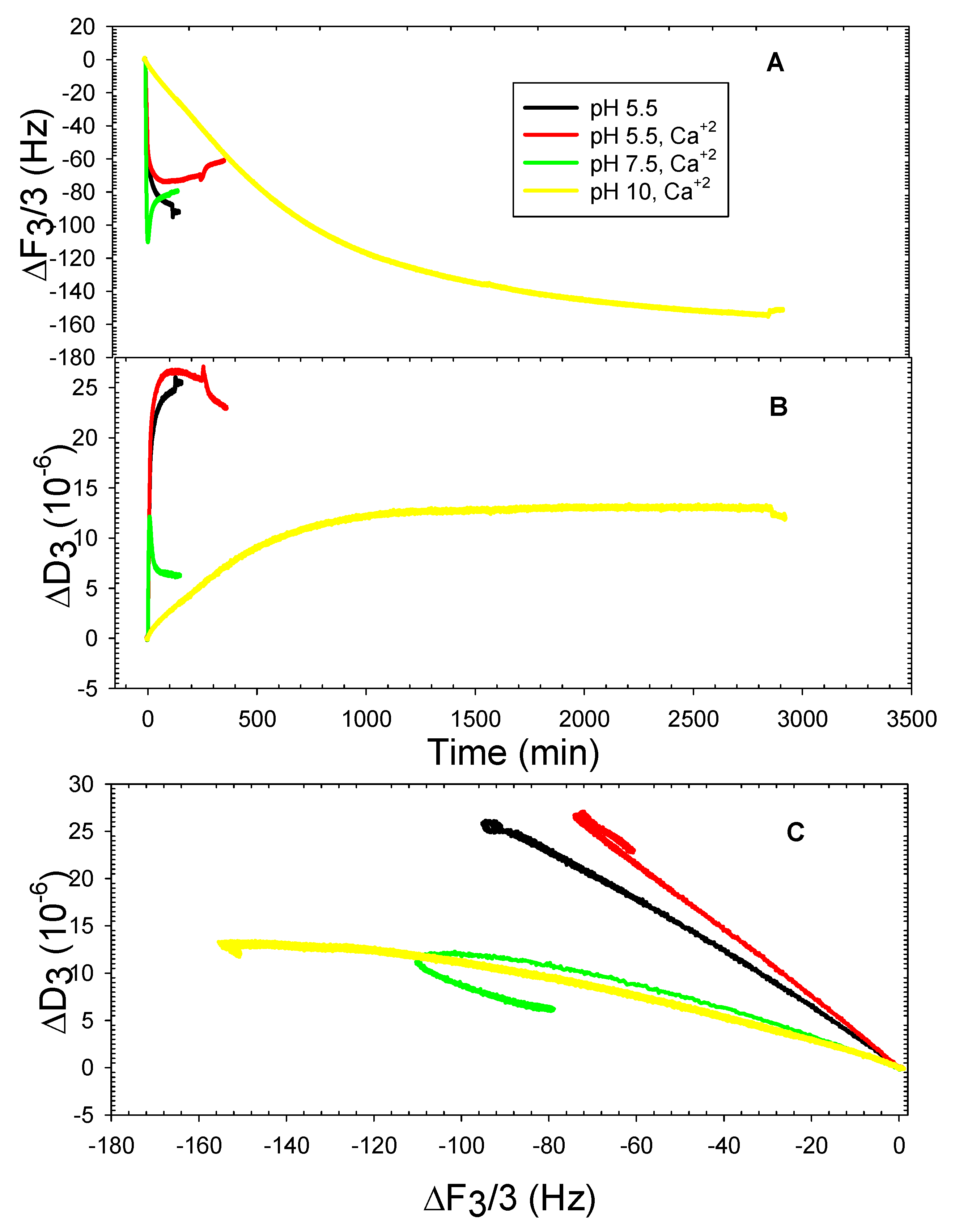 Mps 01 00041 g007 Mps 01 00041 g007