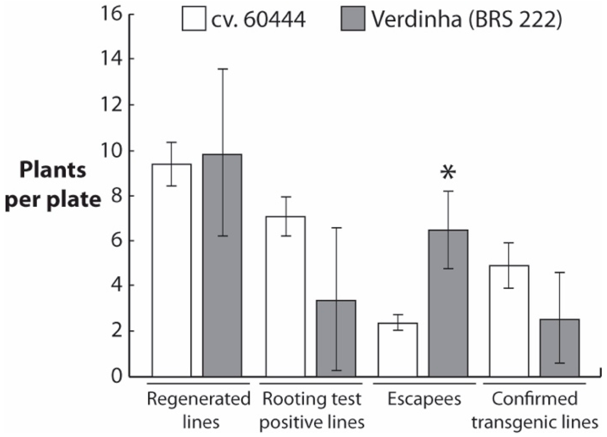 Mps 01 00042 g003 Mps 01 00042 g003