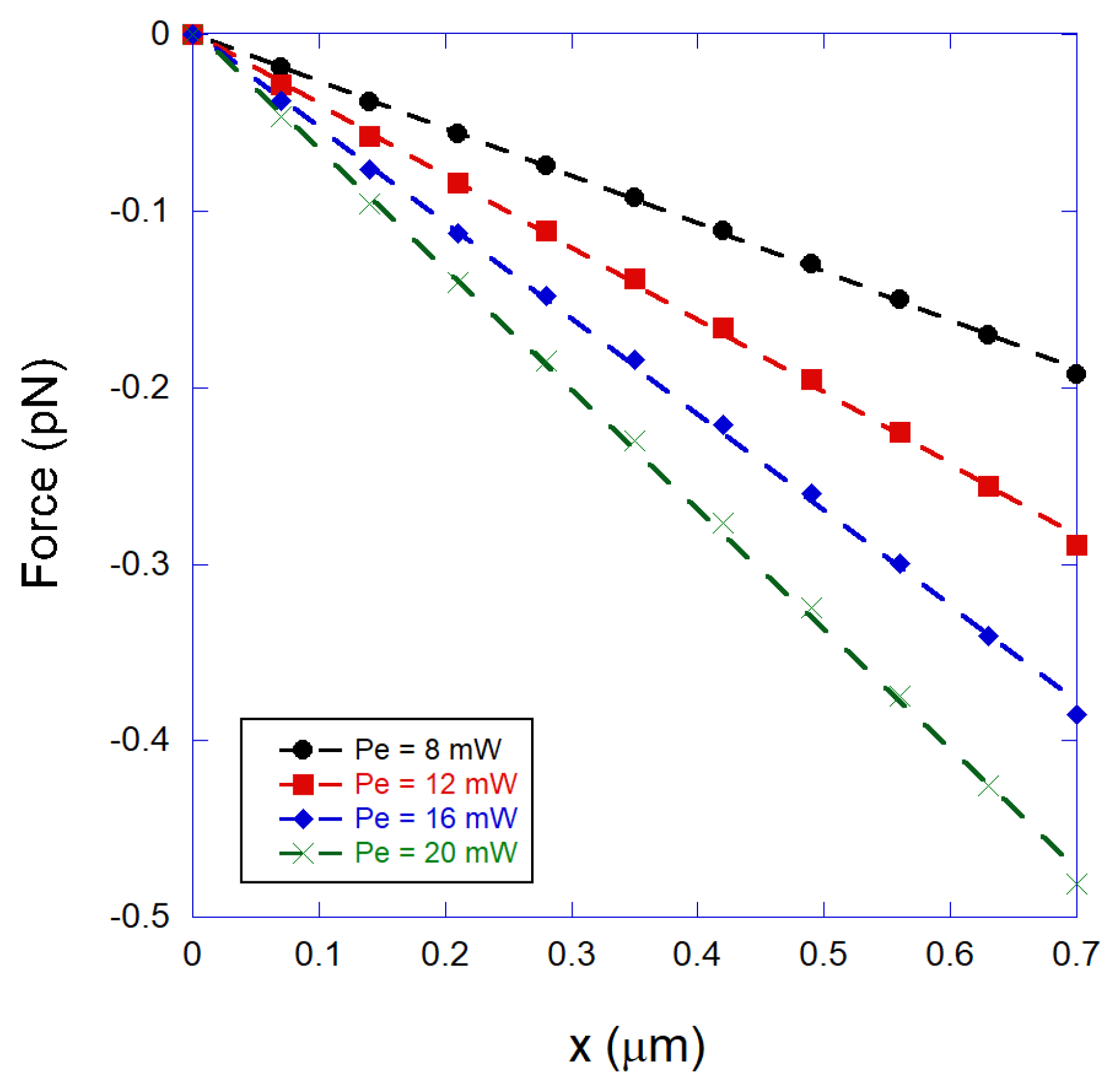 Mps 01 00044 g004 Mps 01 00044 g004