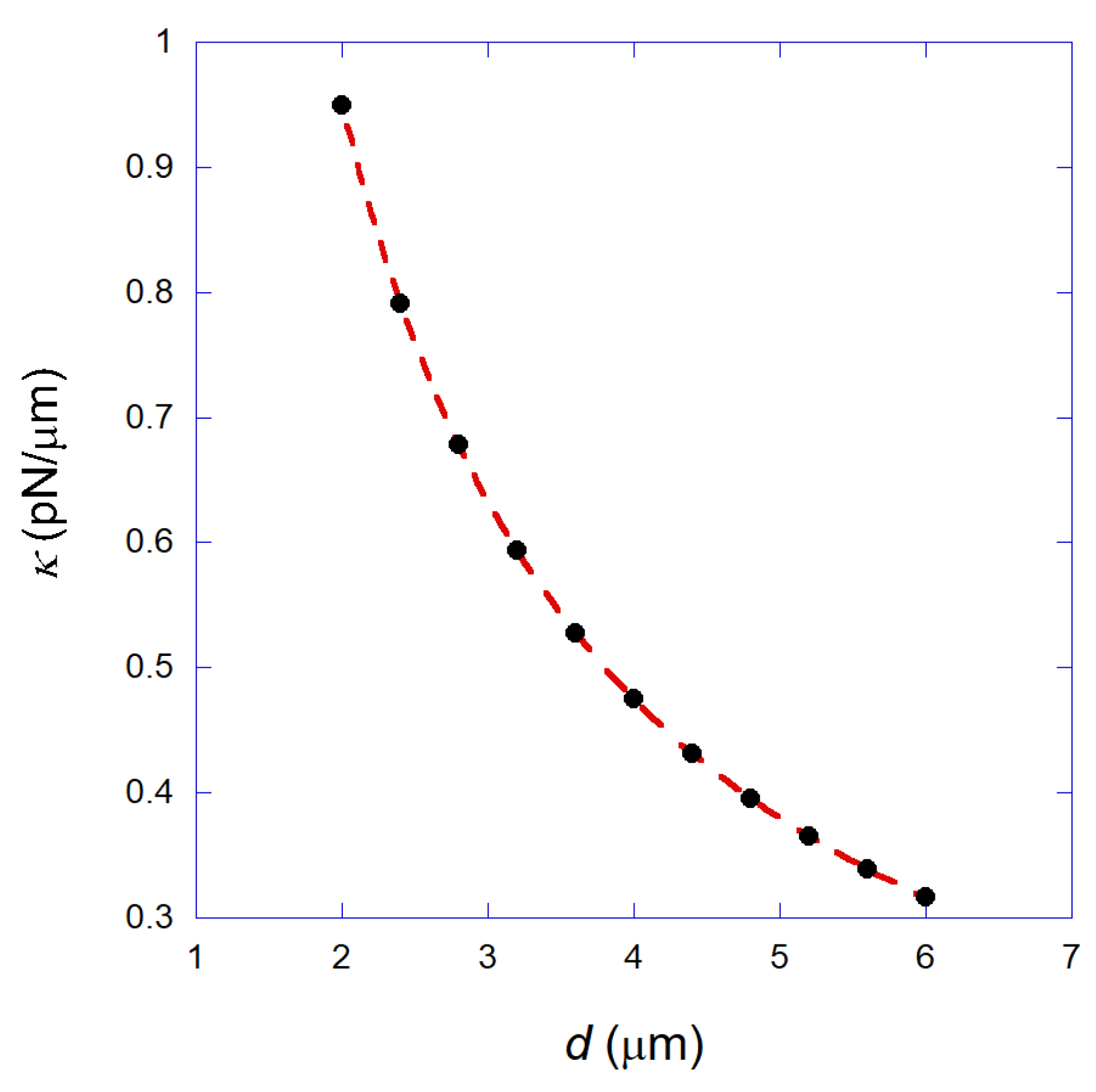 Mps 01 00044 g005 Mps 01 00044 g005