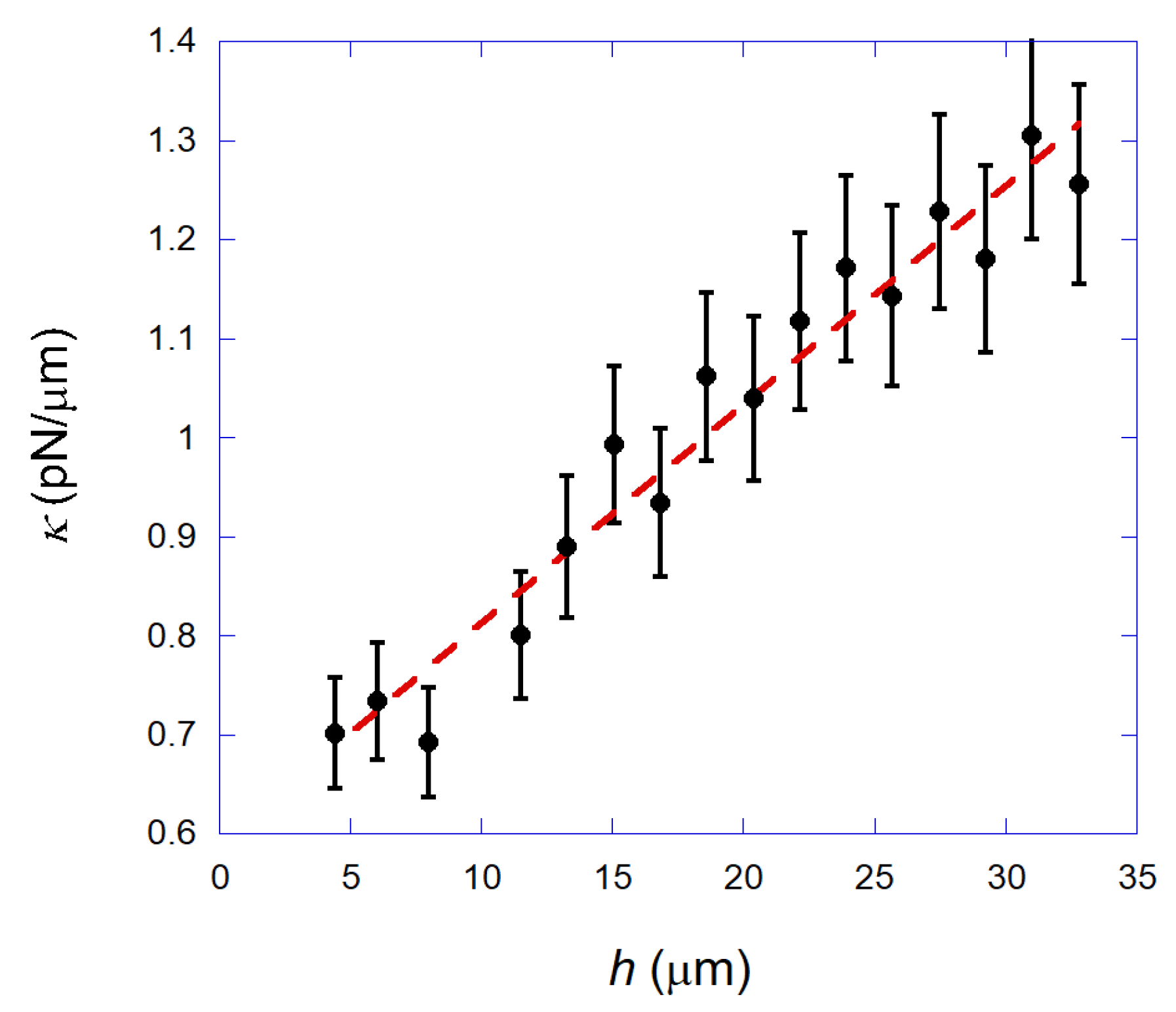 Mps 01 00044 g007 Mps 01 00044 g007