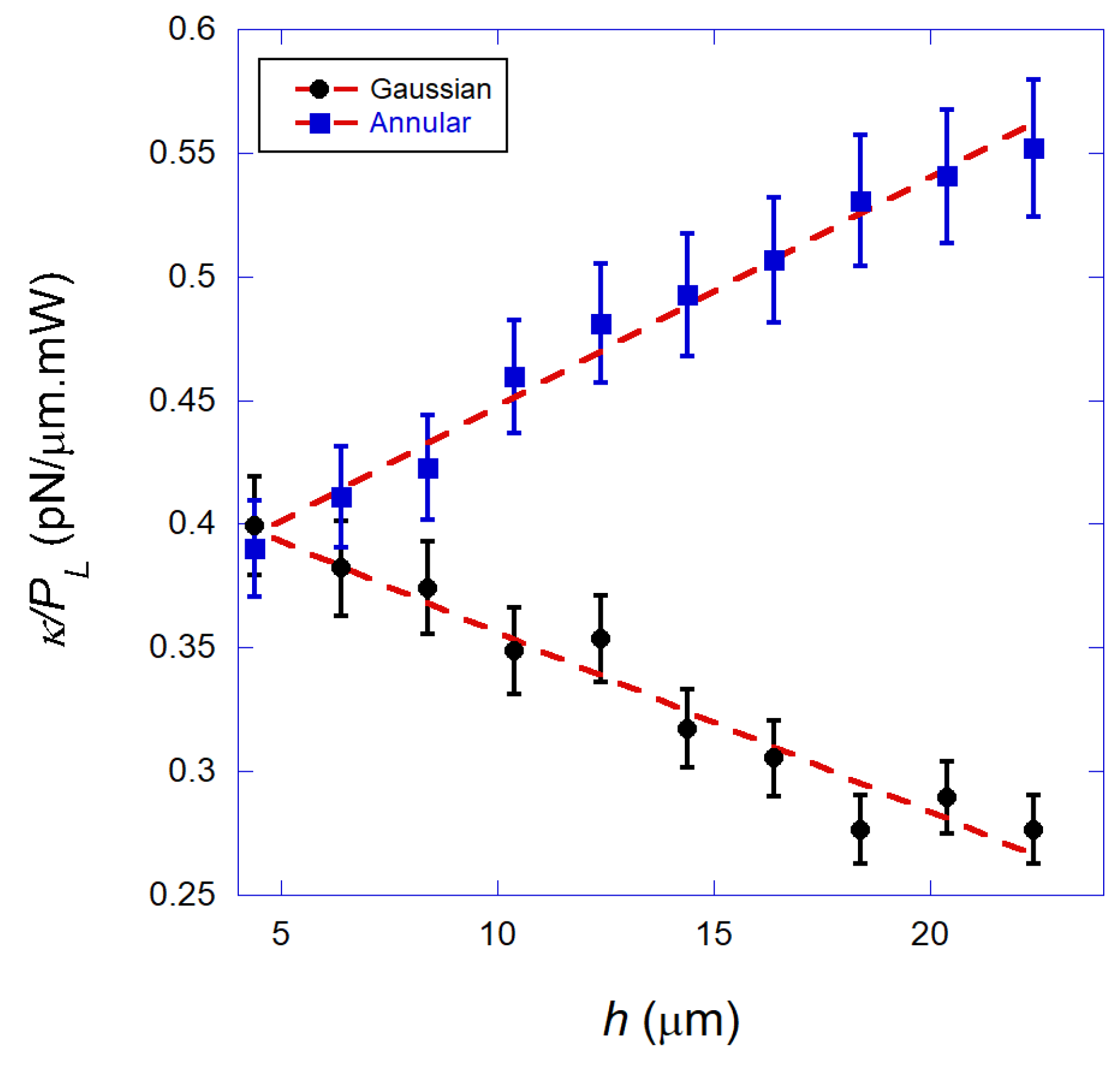 Mps 01 00044 g0a1 Mps 01 00044 g0a1