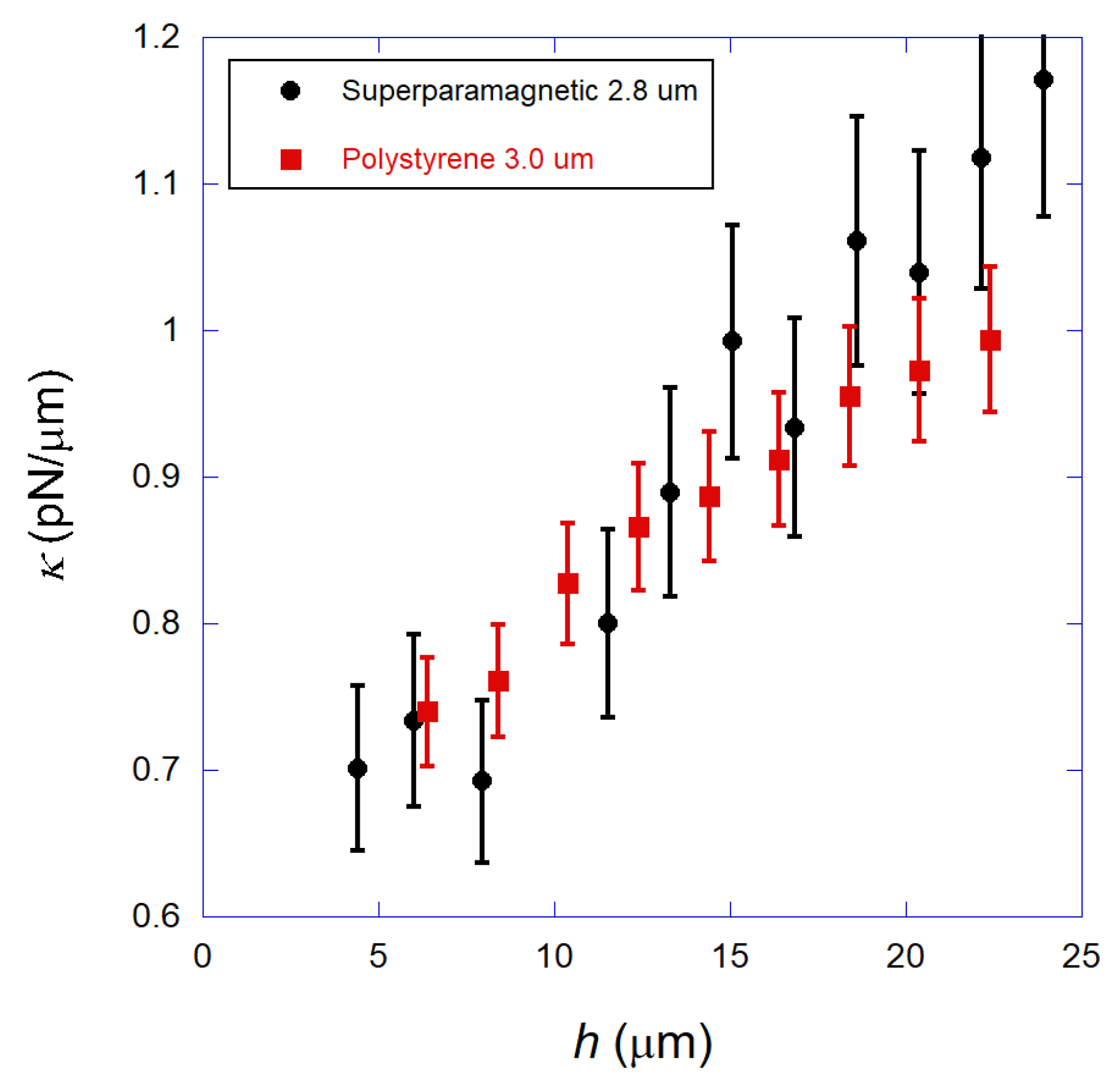 Mps 01 00044 g0a2 Mps 01 00044 g0a2