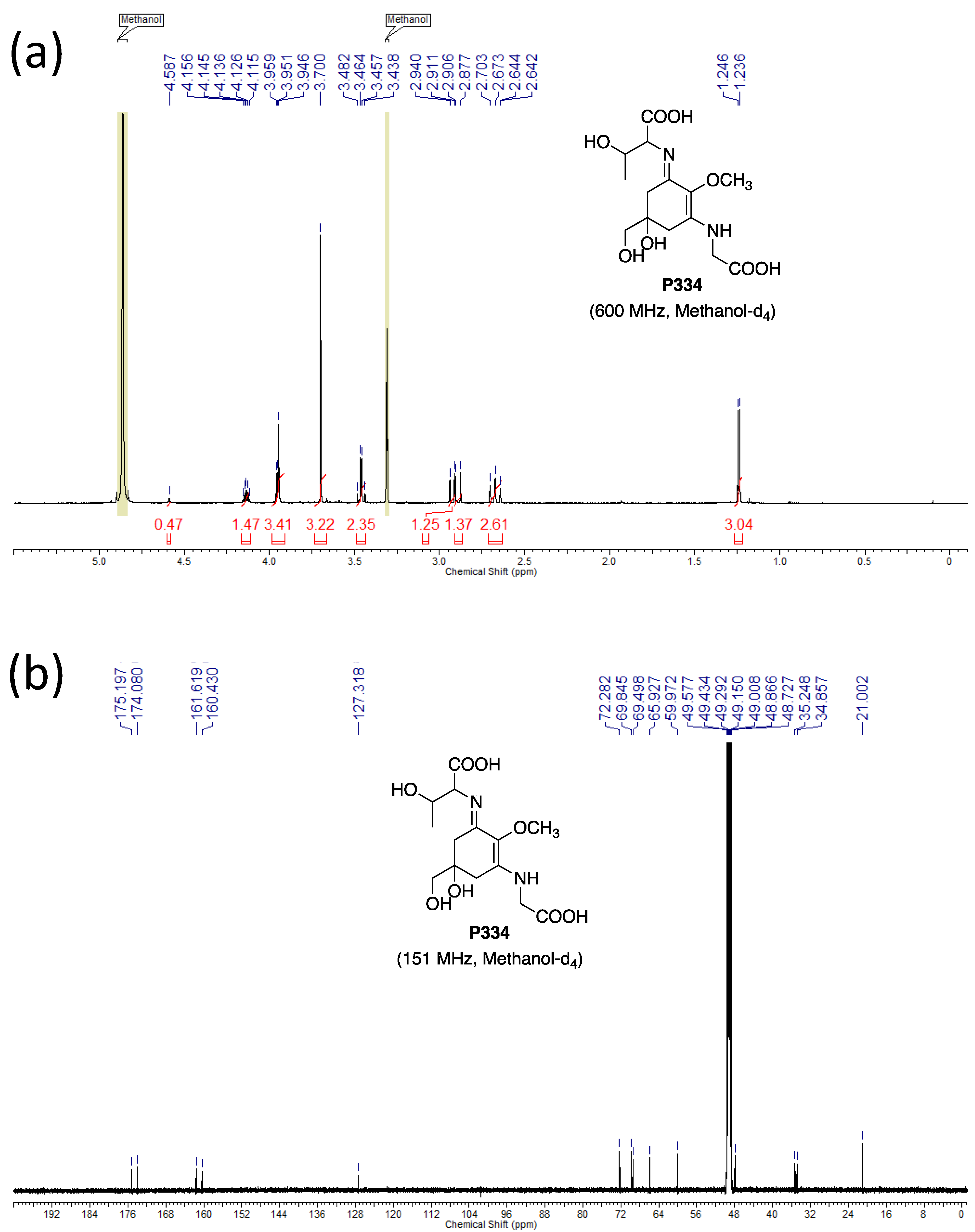Mps 01 00046 g006 Mps 01 00046 g006
