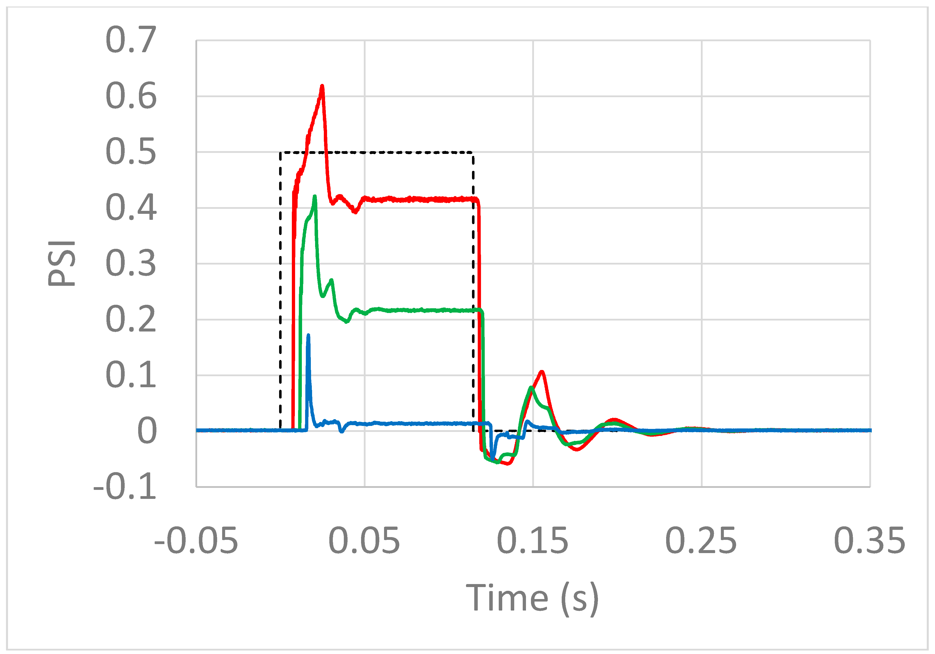 Mps 02 00014 g005