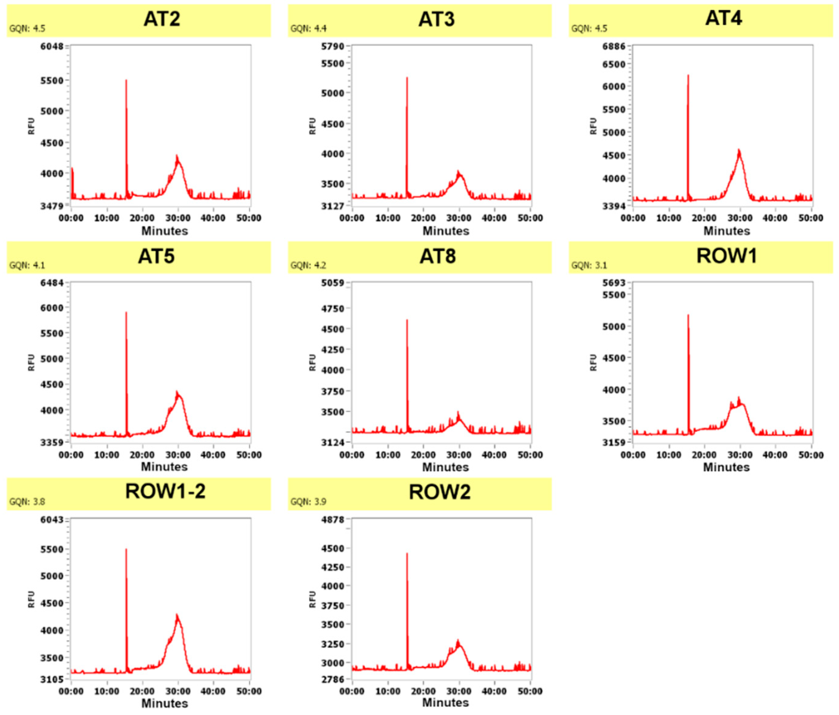 Mps 02 00015 g001 550