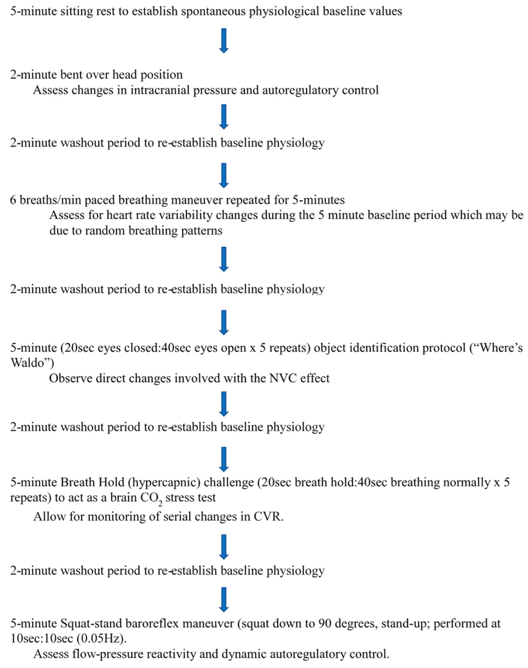 Mps 02 00023 g002 Mps 02 00023 g002