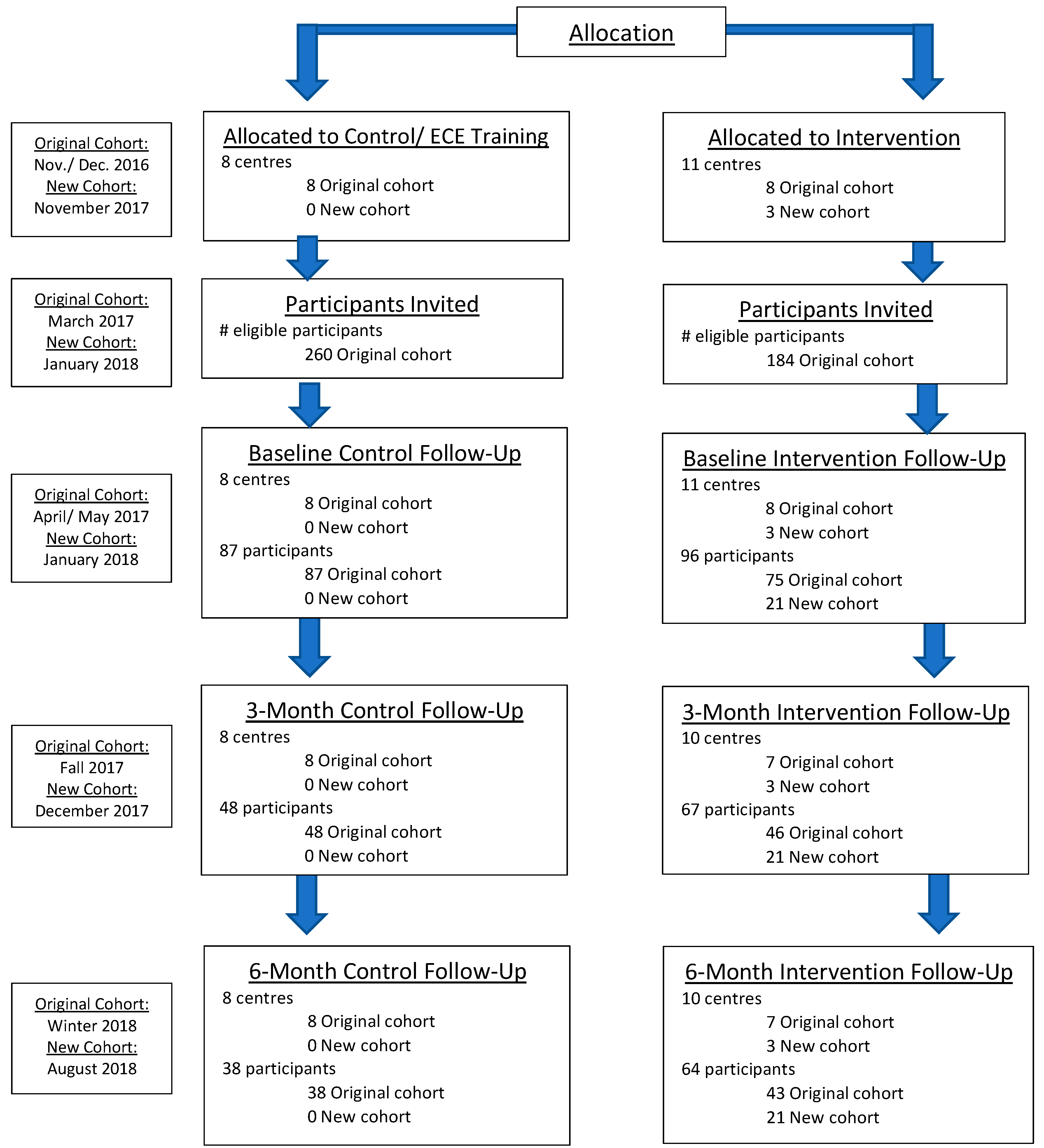 Mps 02 00027 g003 550