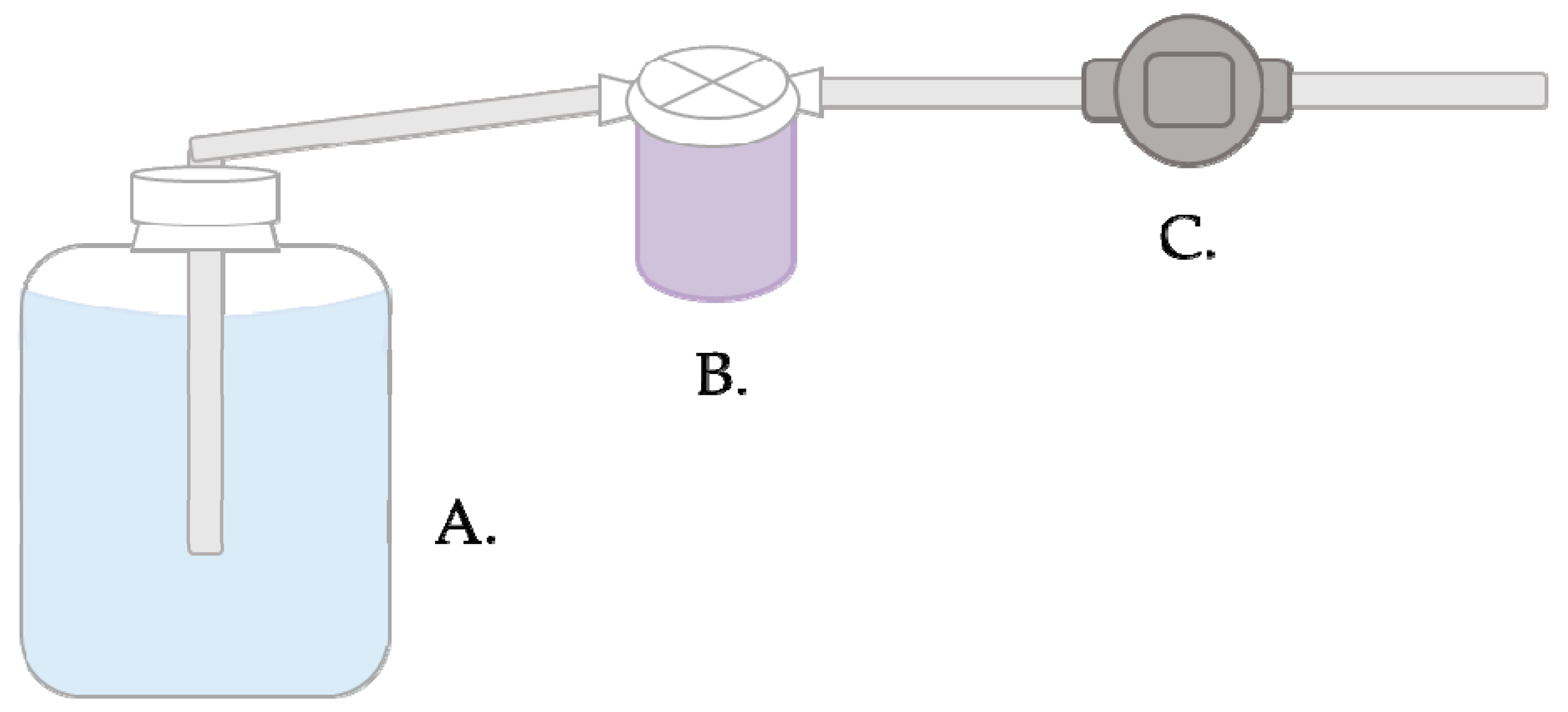 Mps 02 00055 g002 Mps 02 00055 g002