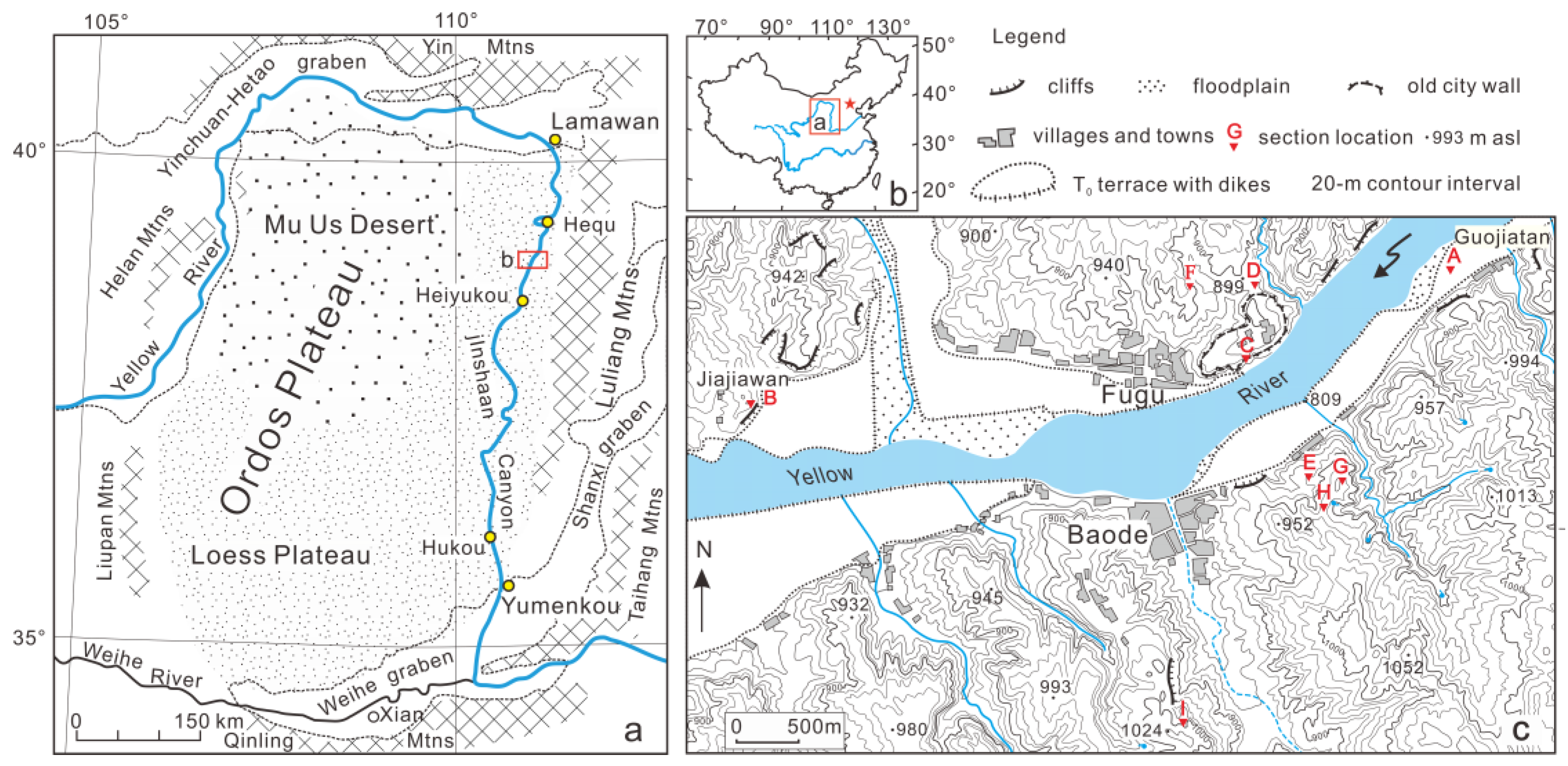 Mps 03 00017 g001