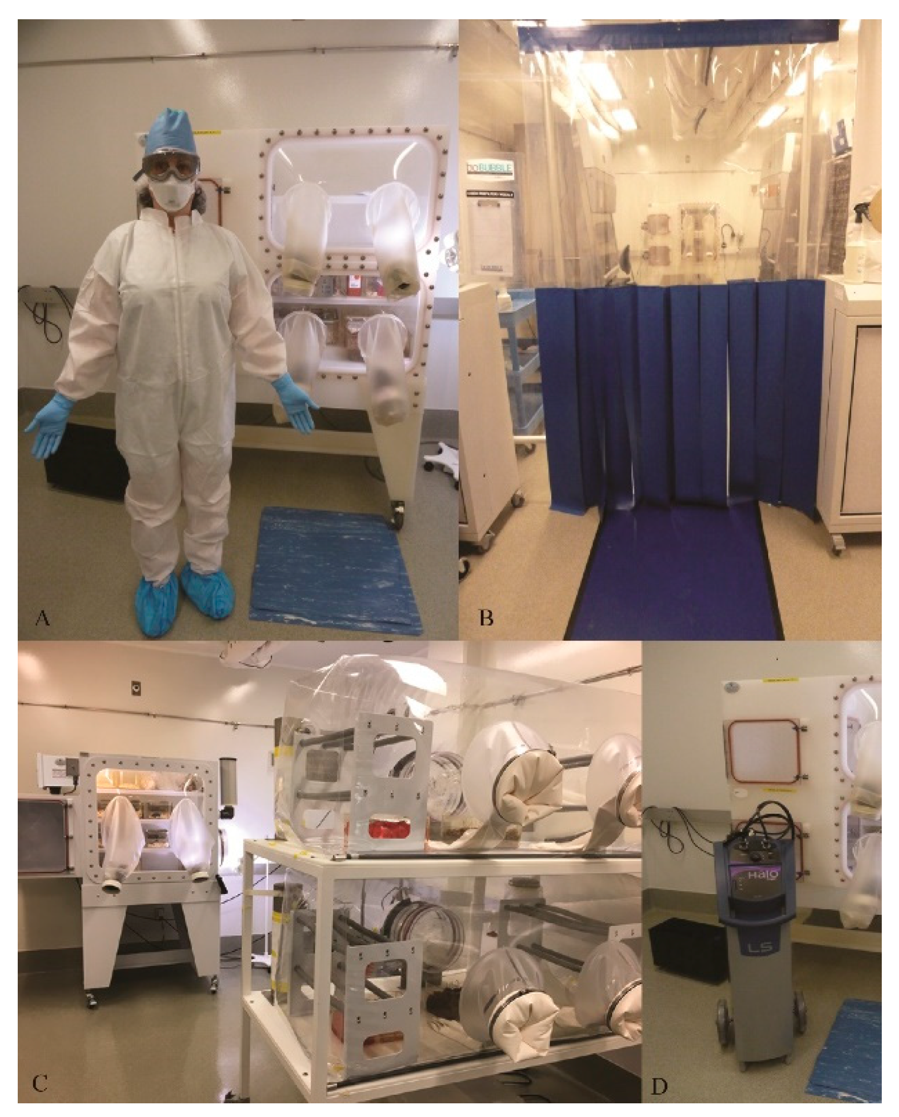 Mps 03 00018 g001 Mps 03 00018 g001