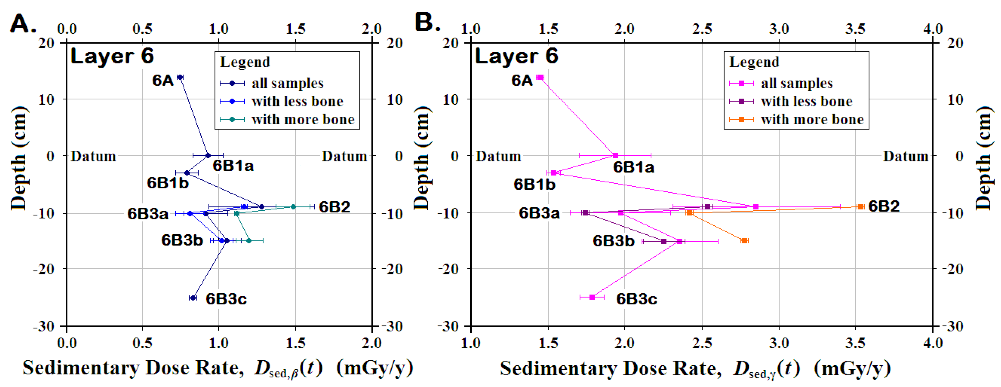 Mps 03 00020 g007 Mps 03 00020 g007