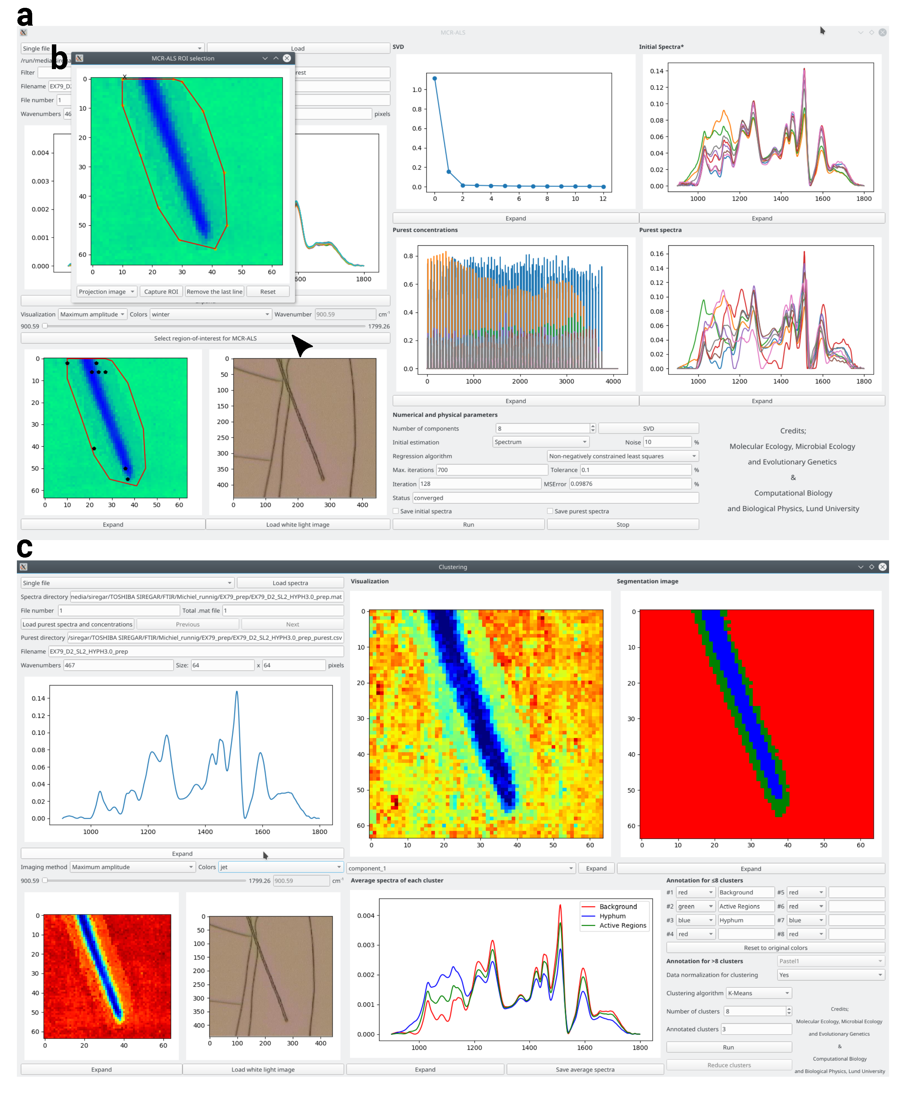 Mps 03 00034 g003 Mps 03 00034 g003