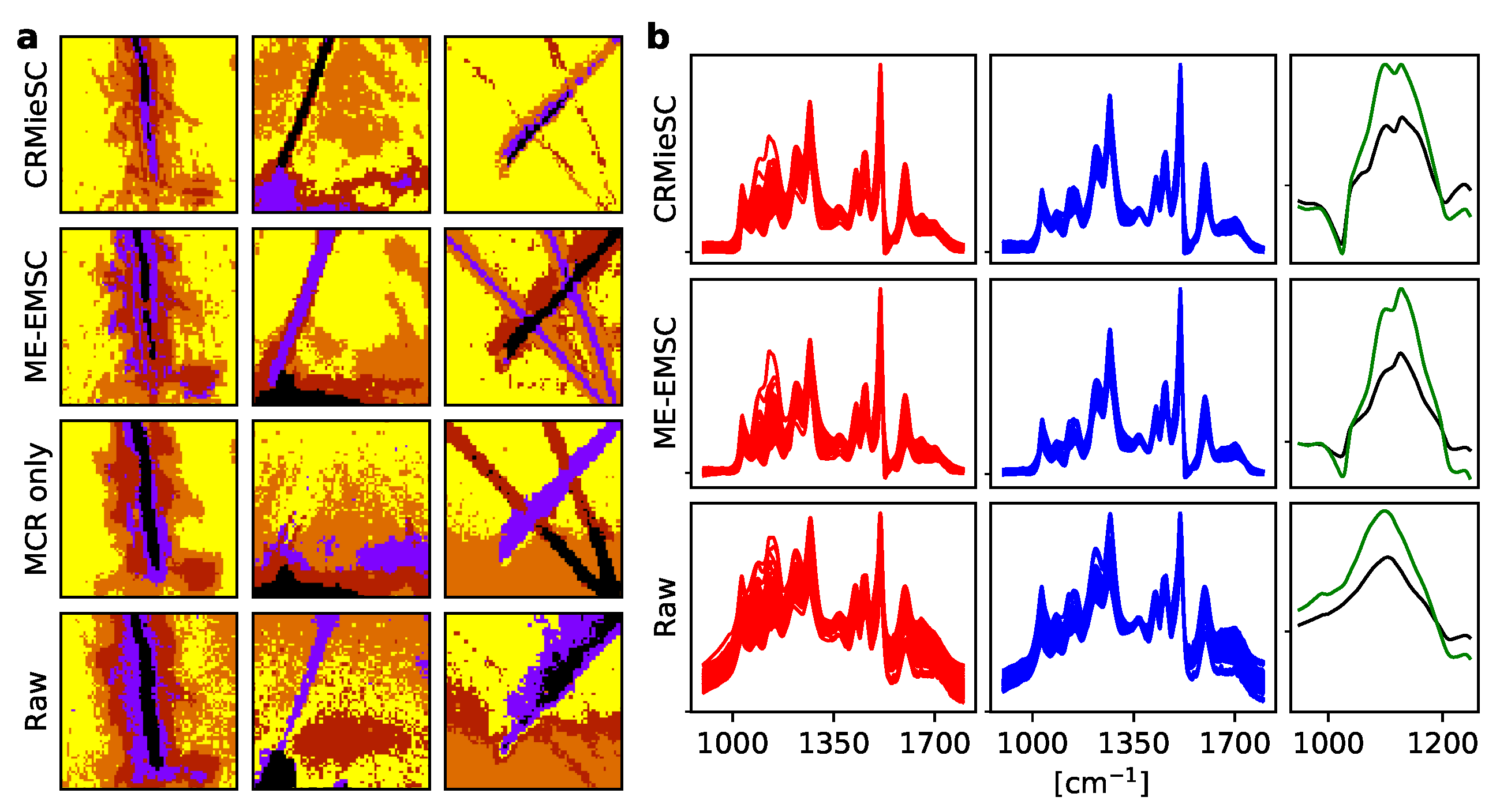 Mps 03 00034 g005 Mps 03 00034 g005