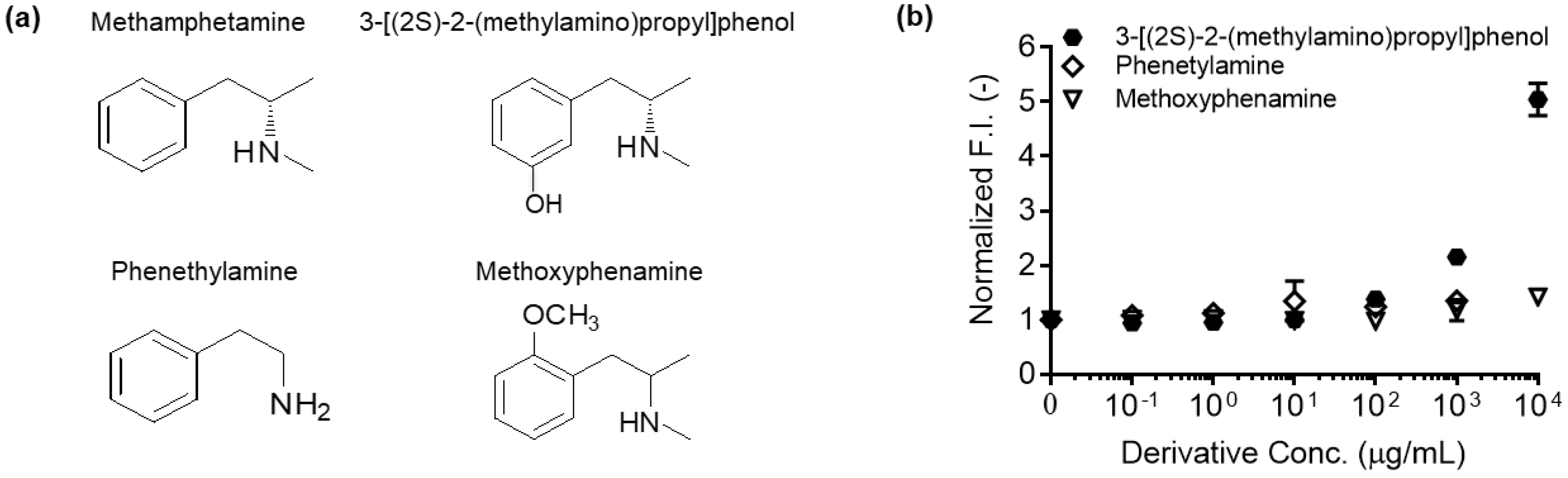 Mps 03 00043 g005 Mps 03 00043 g005