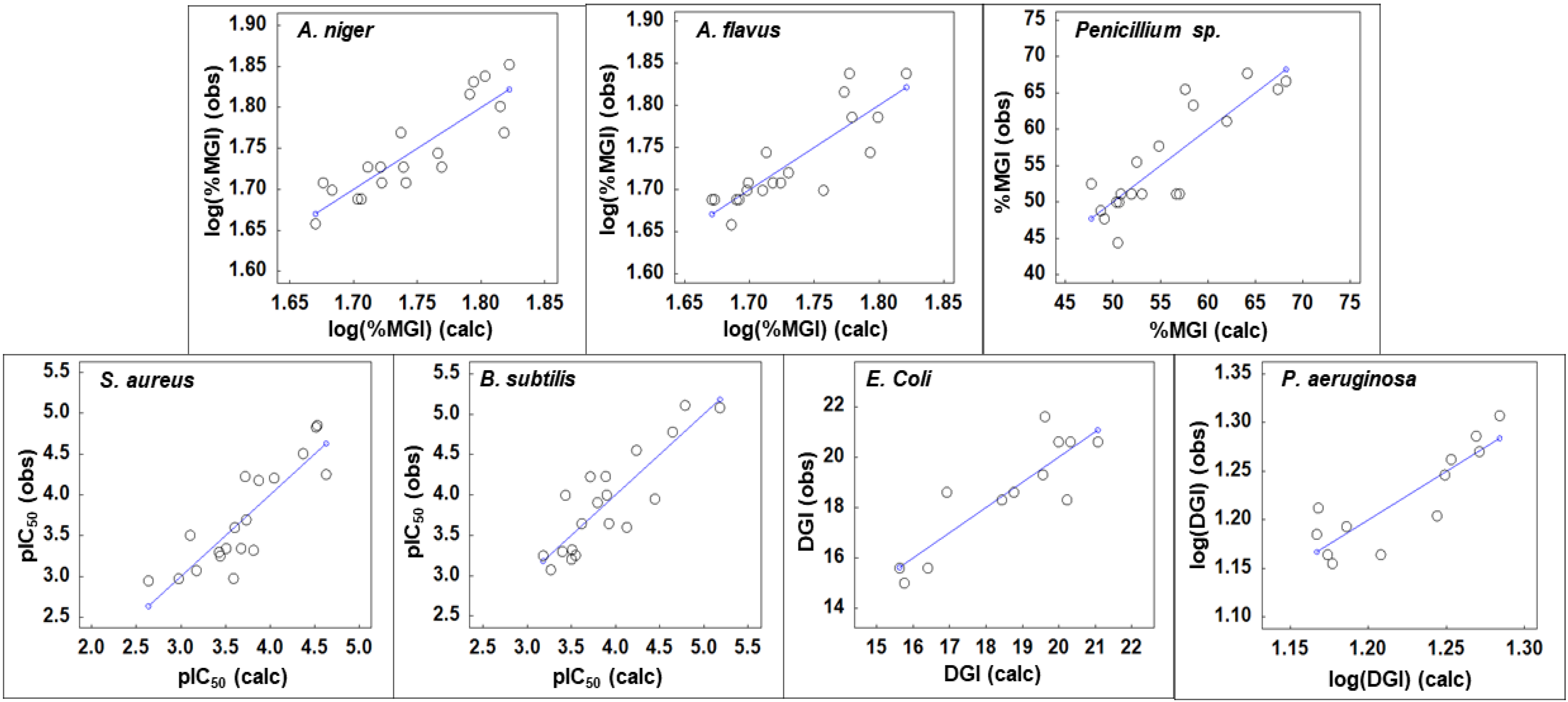 Mps 04 00002 g002 Mps 04 00002 g002