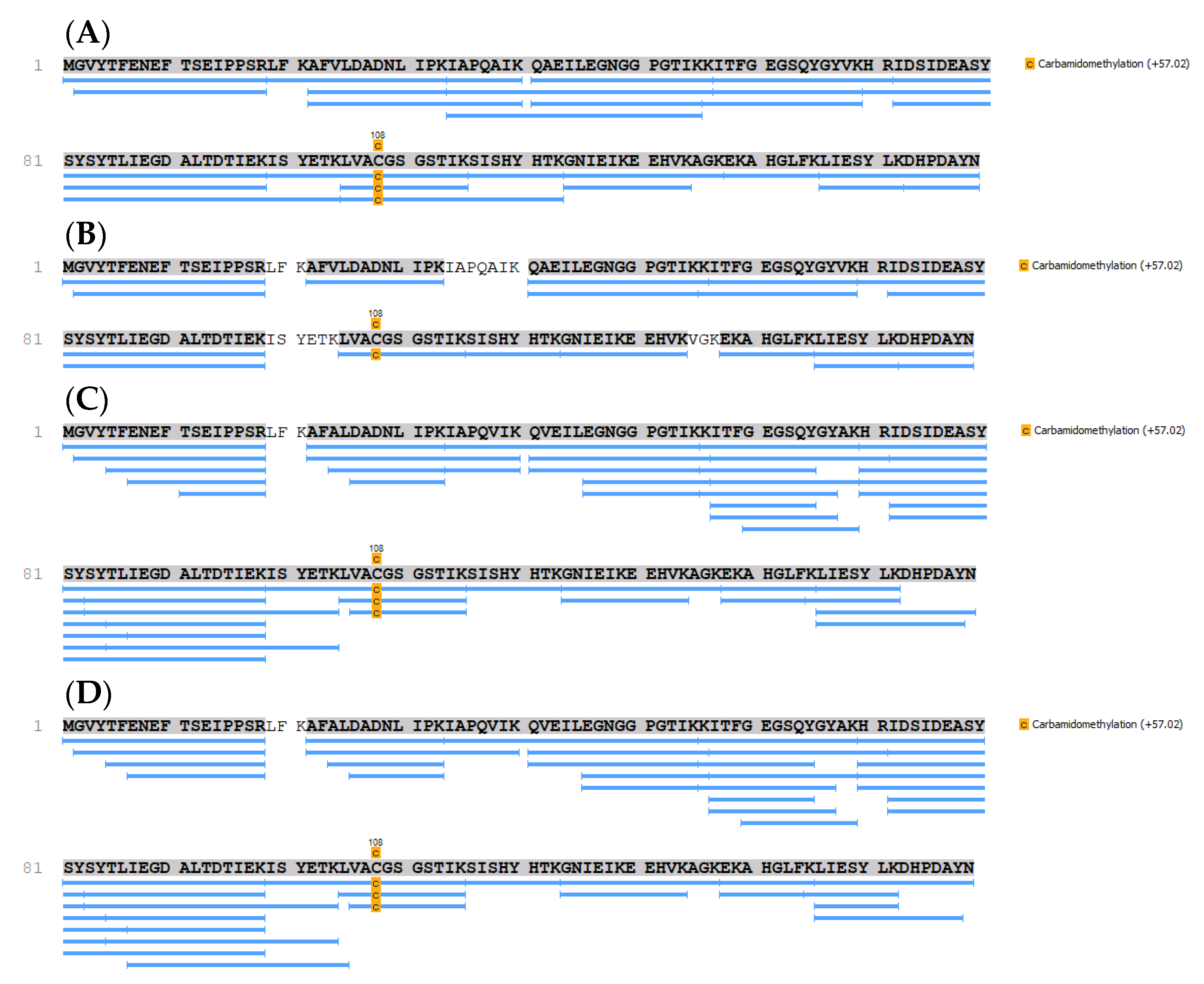 Mps 04 00003 g005 Mps 04 00003 g005
