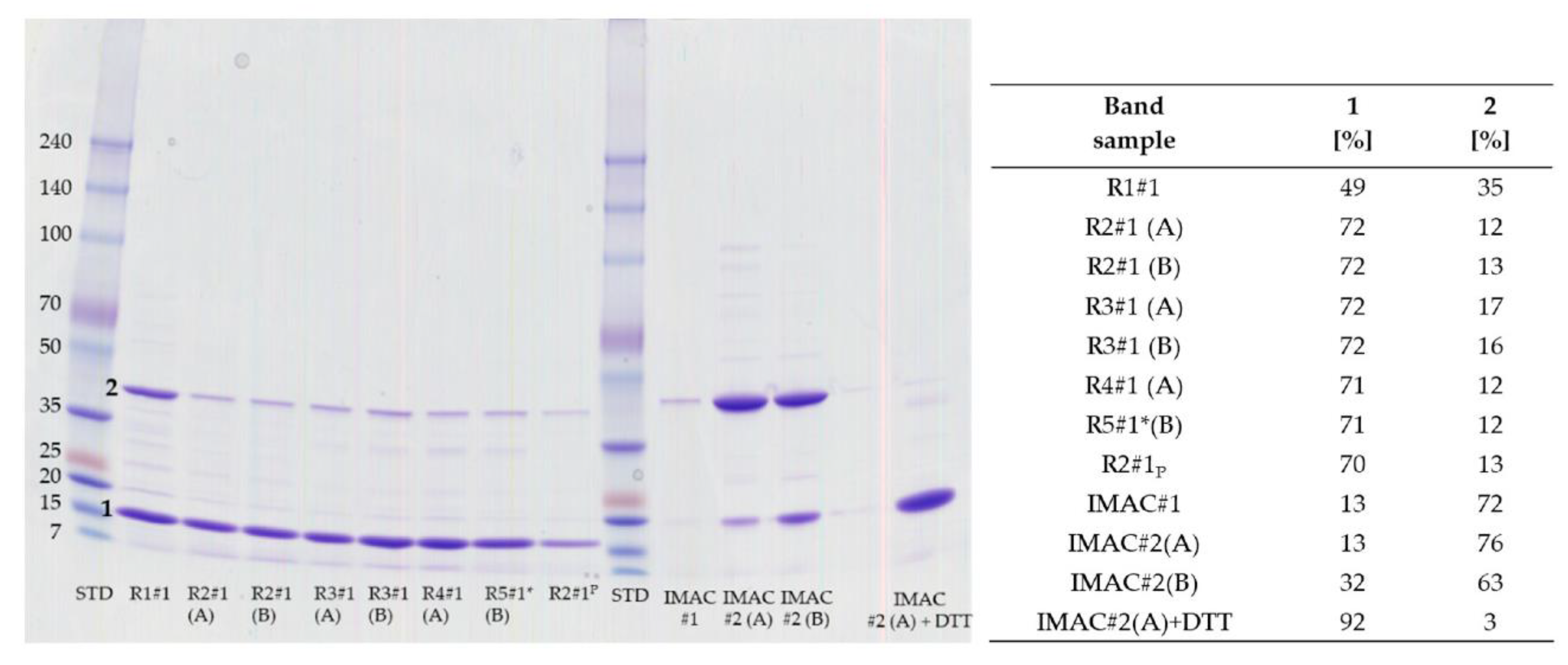 Mps 04 00003 g009 Mps 04 00003 g009