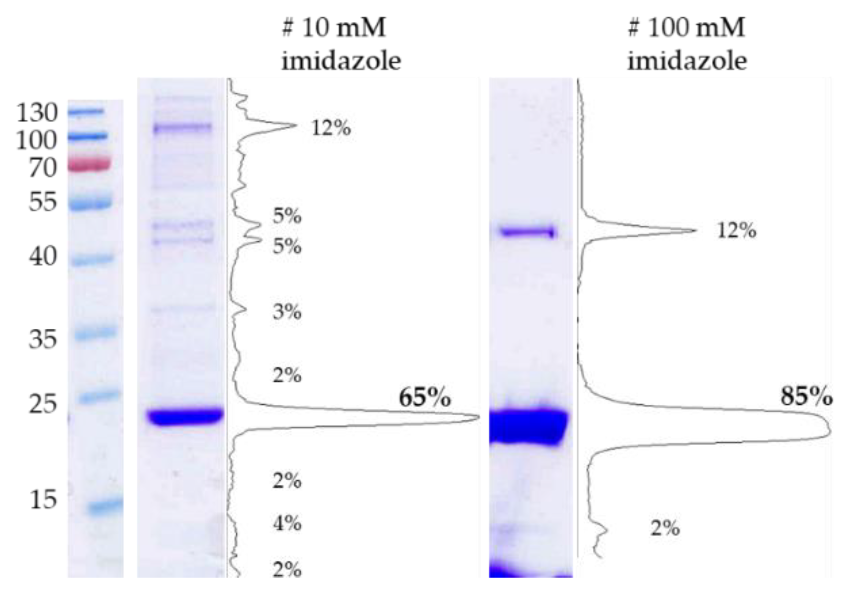 Mps 04 00003 g0a1 Mps 04 00003 g0a1