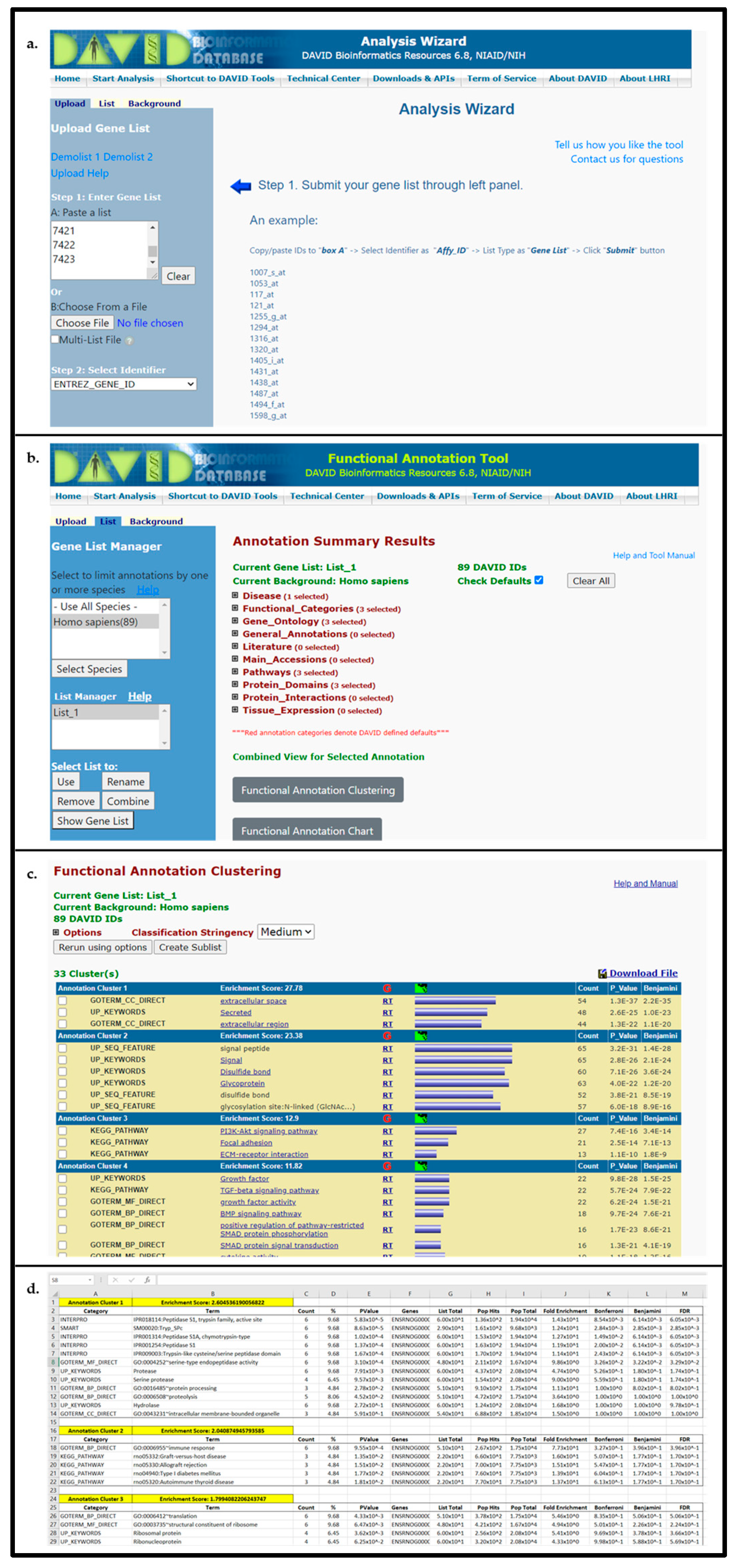 Mps 04 00021 g003 Mps 04 00021 g003