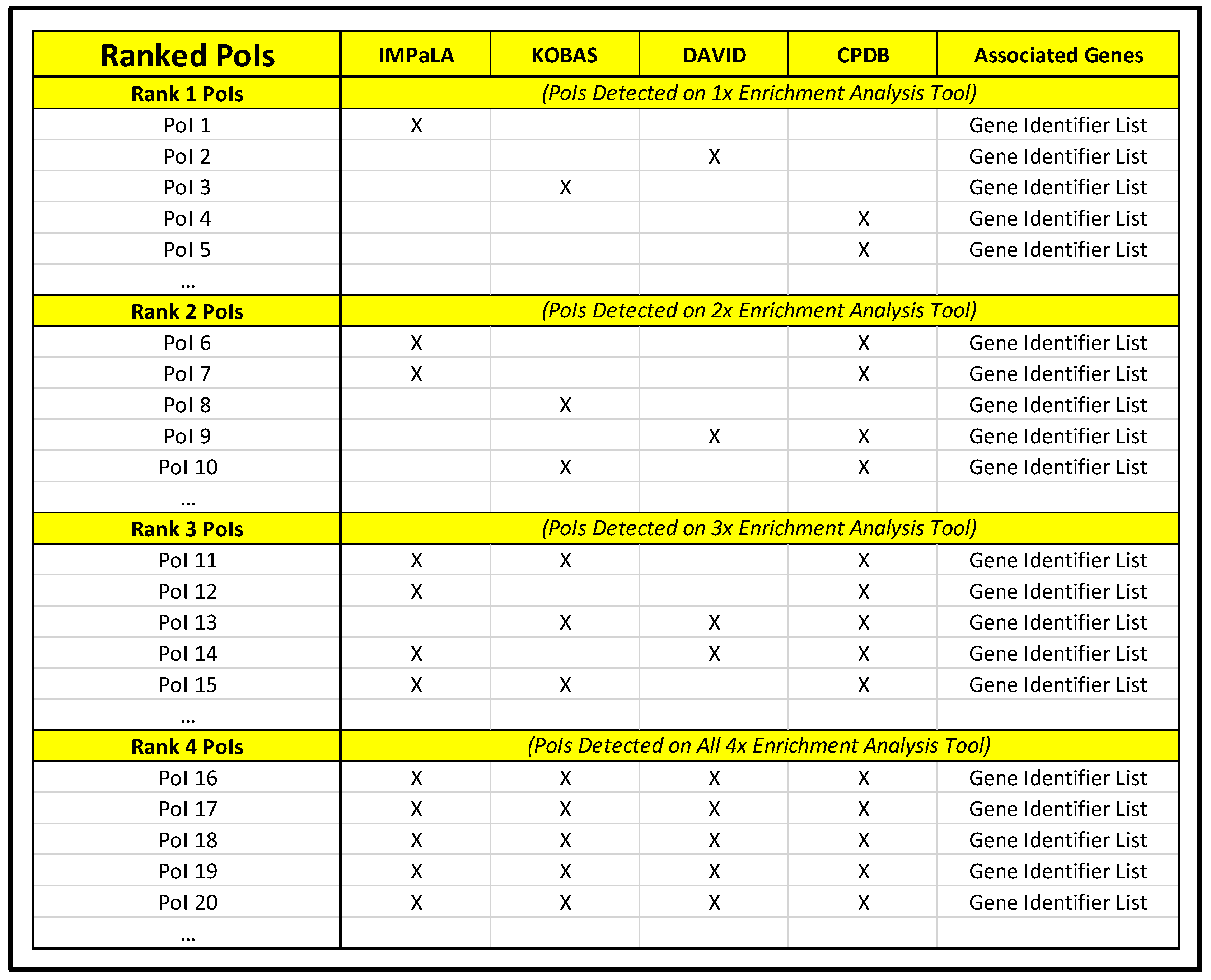 Mps 04 00021 g008 Mps 04 00021 g008