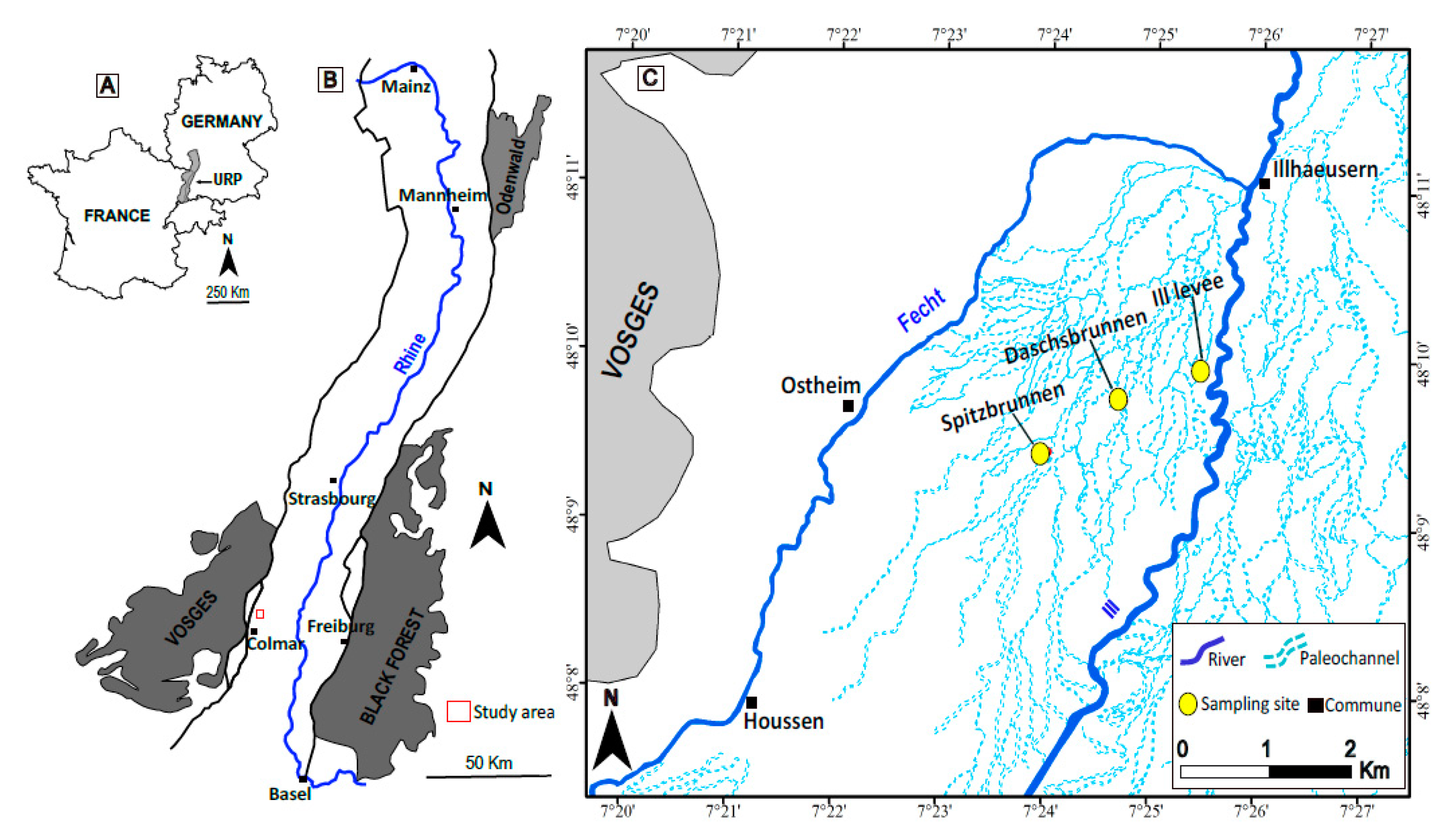 Mps 04 00044 g001 550