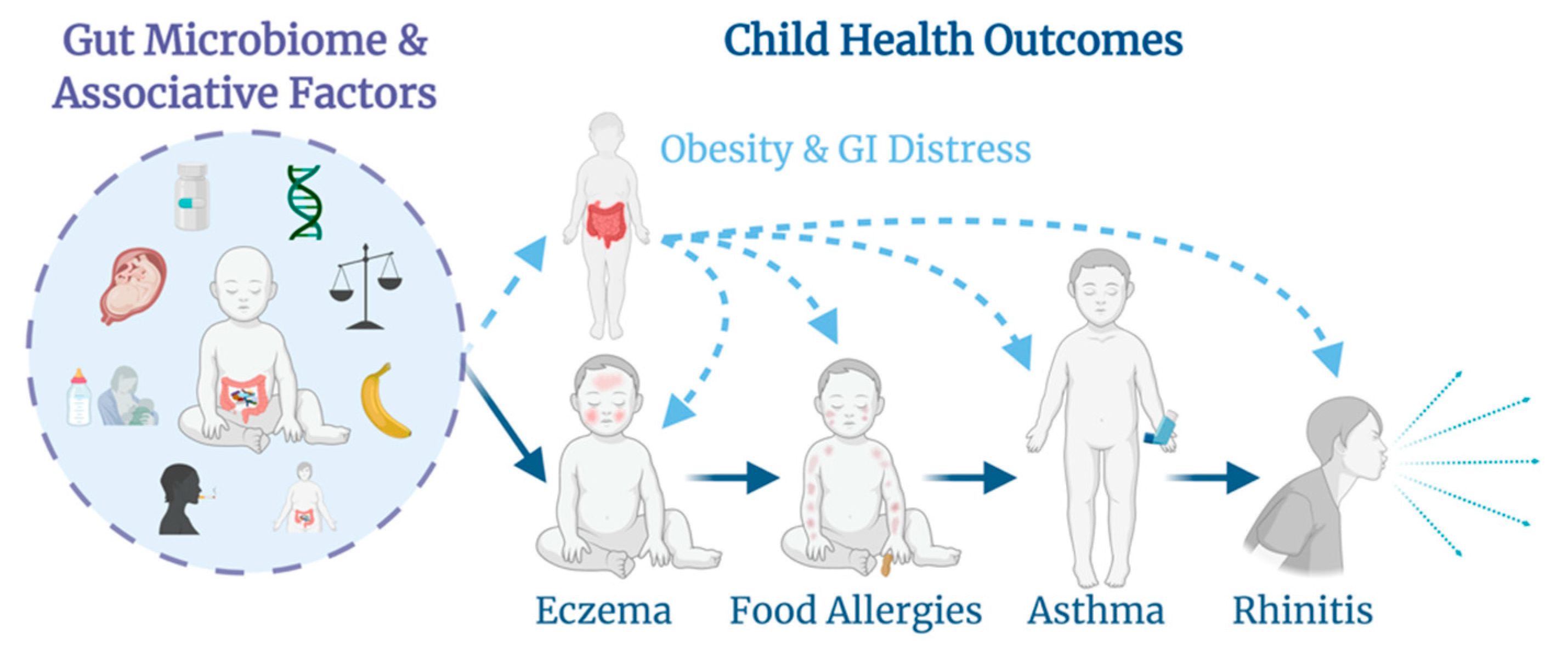 Mps 04 00052 g001 Mps 04 00052 g001