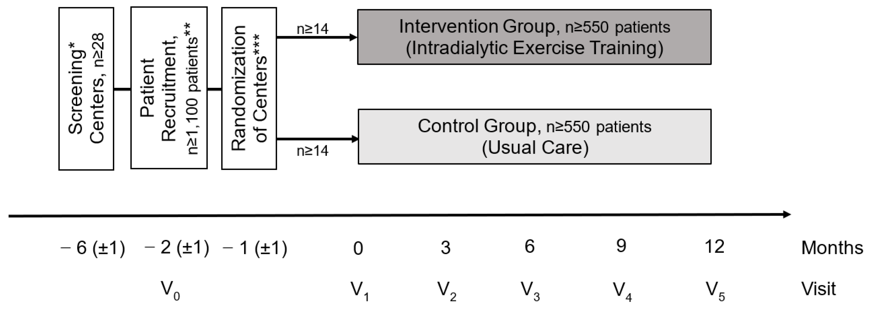 Mps 04 00060 g001 550