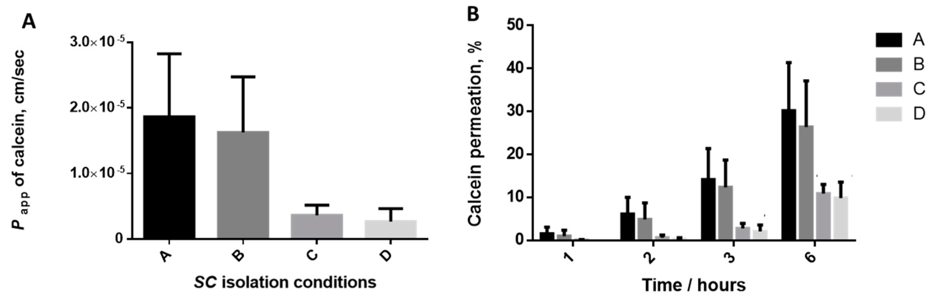 Mps 04 00080 g002 Mps 04 00080 g002