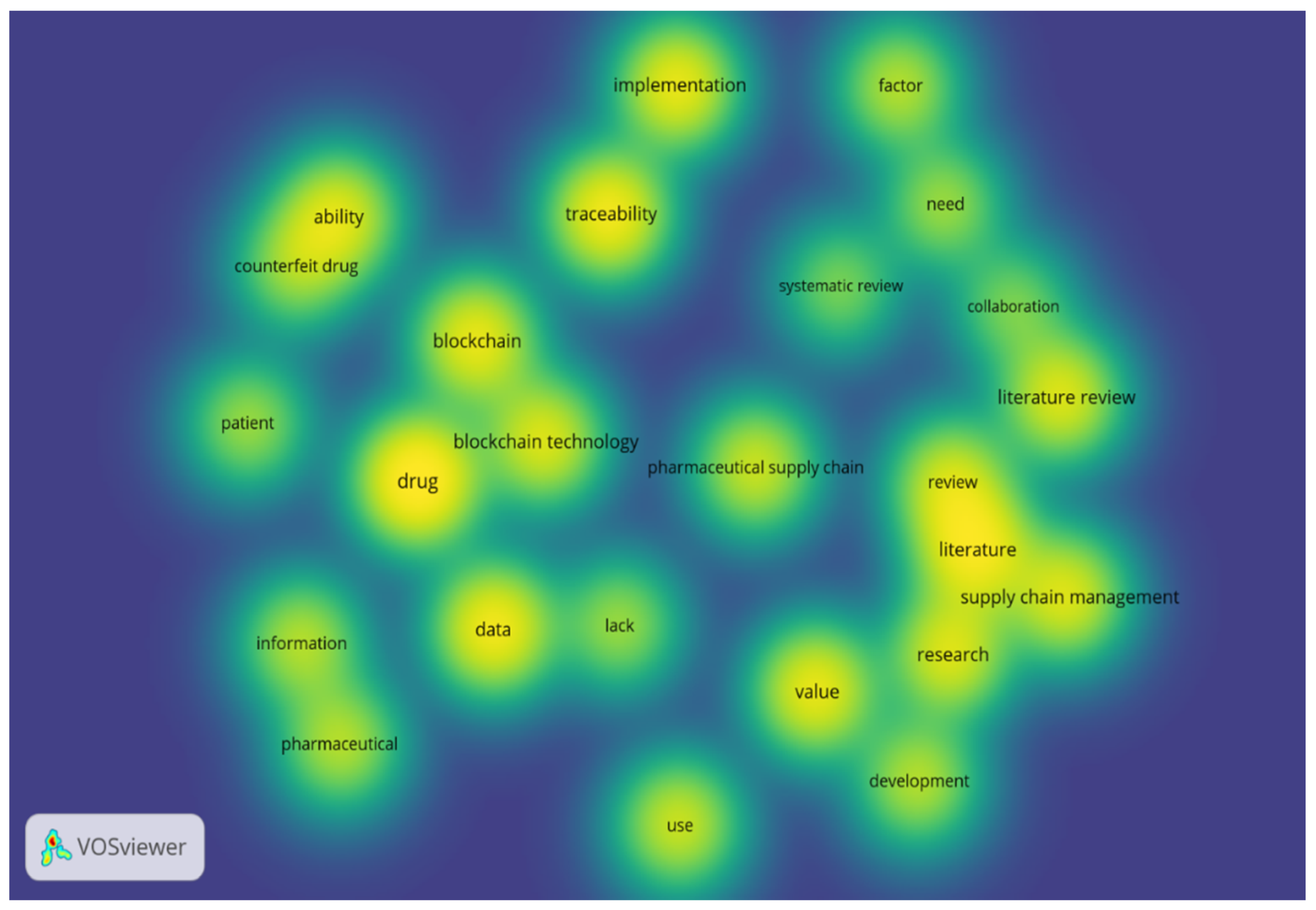 Mps 04 00085 g007 Mps 04 00085 g007