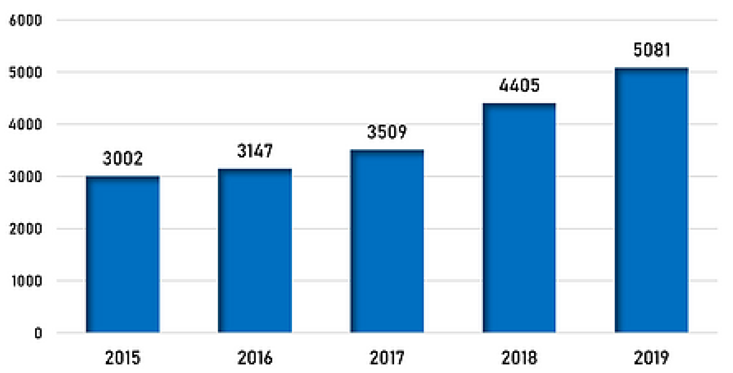 Mps 04 00085 g008 Mps 04 00085 g008